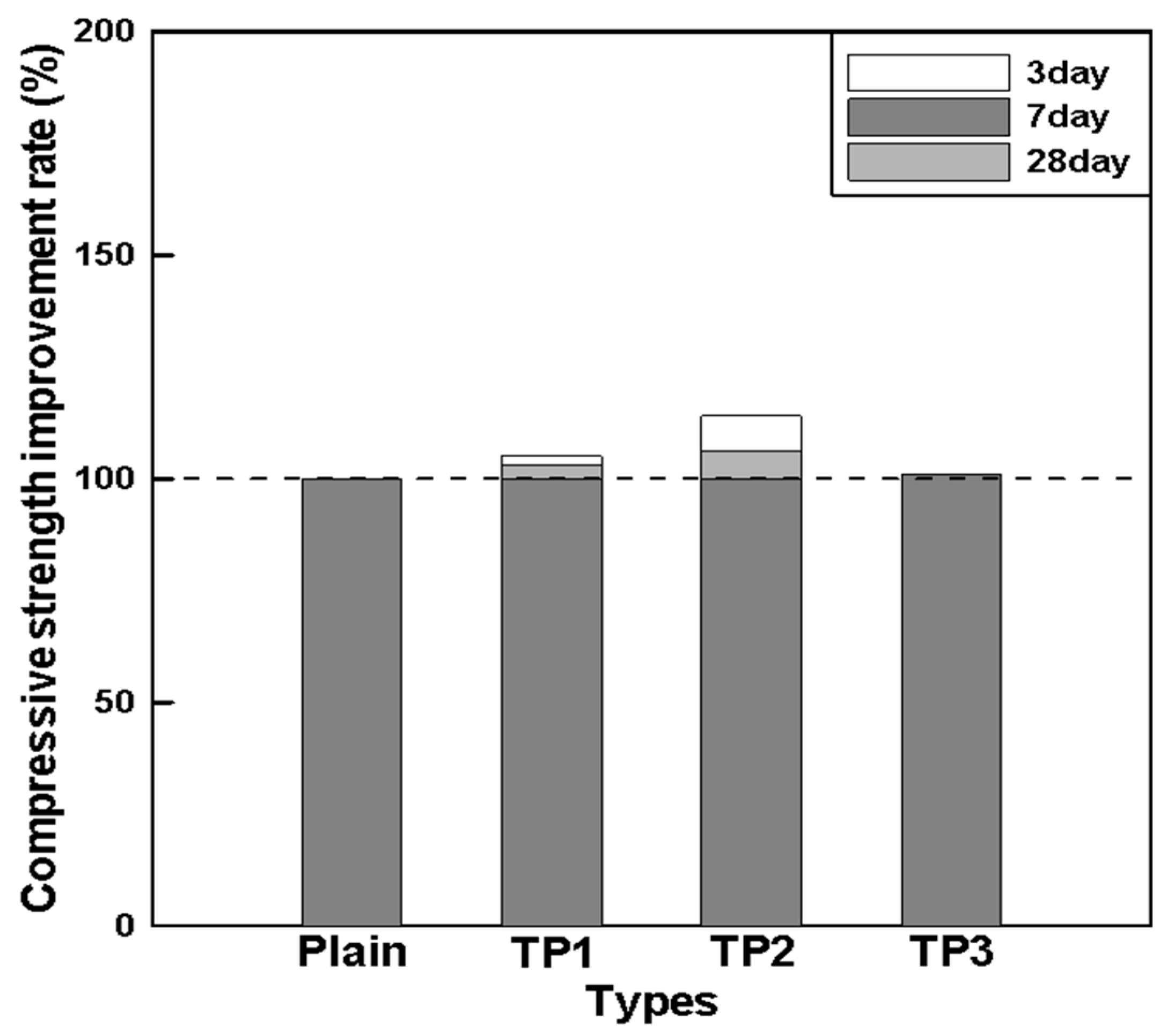 Materials 17 03889 g005