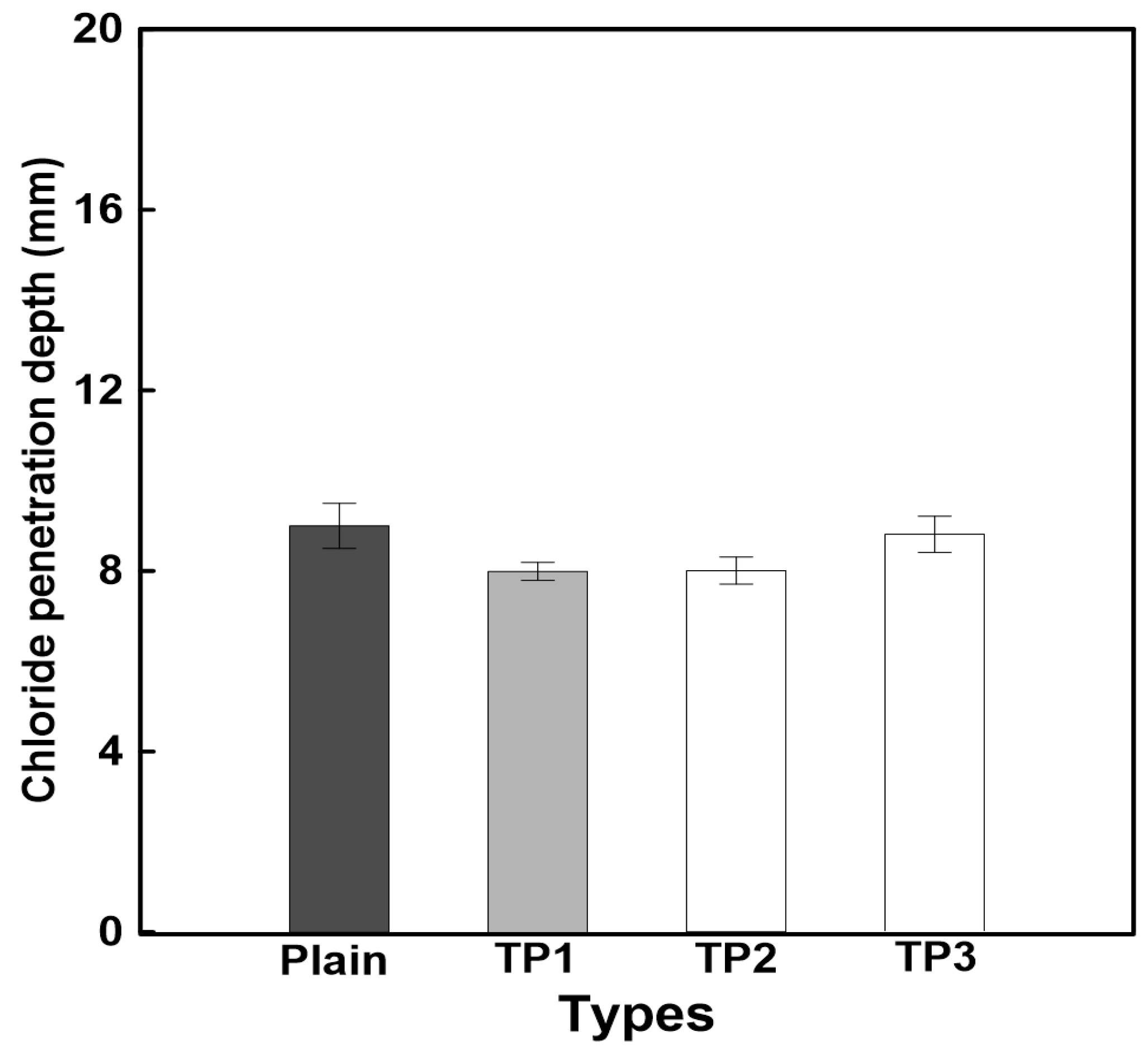 Materials 17 03889 g007
