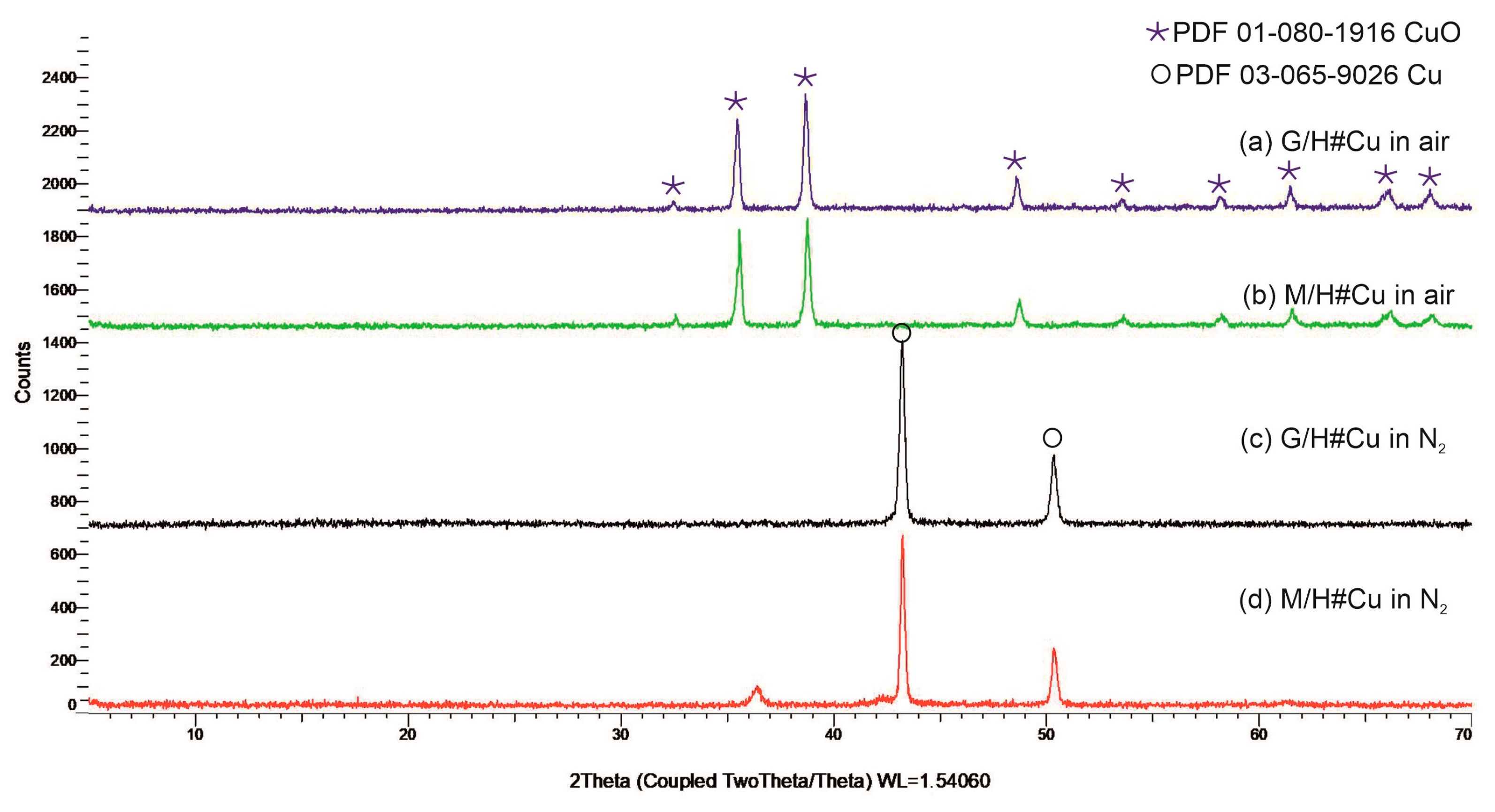 Materials 17 03893 g007