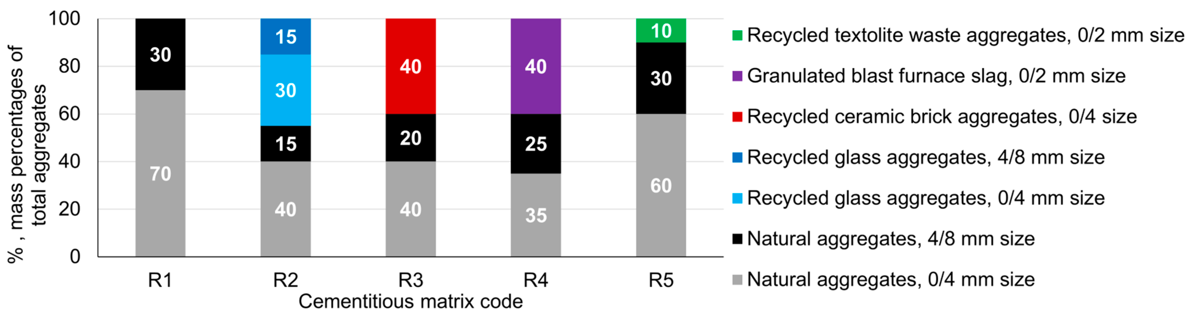 Materials 17 03895 g002