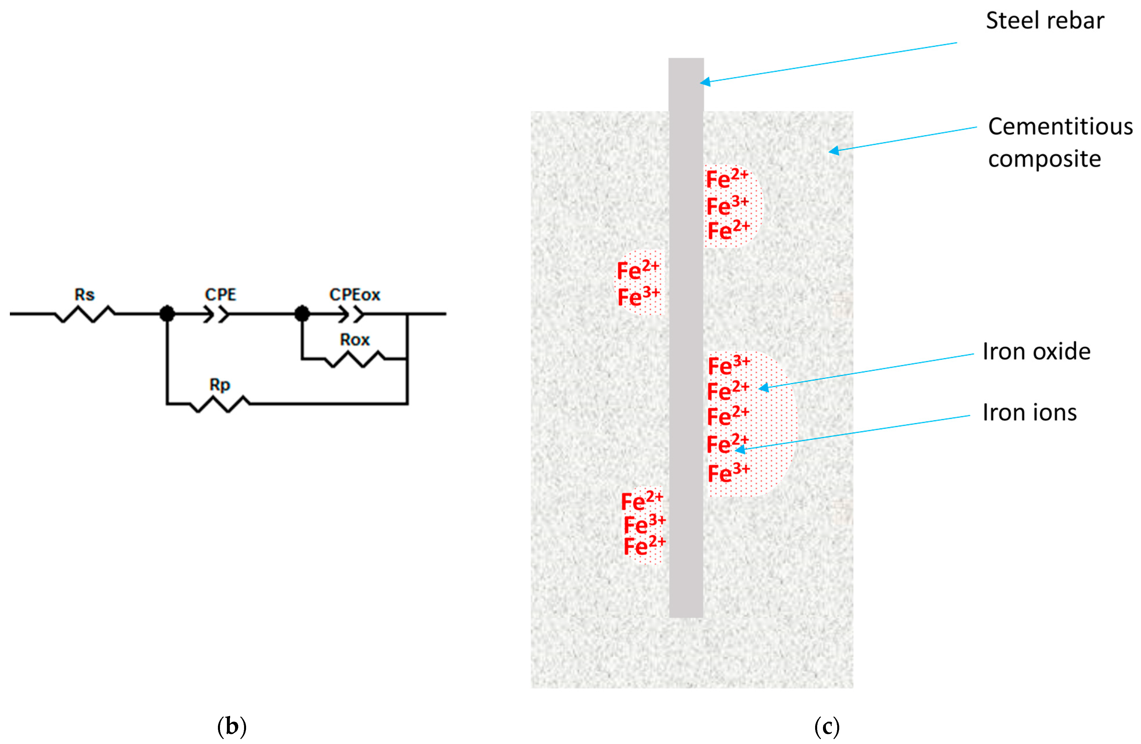 Materials 17 03895 g008b