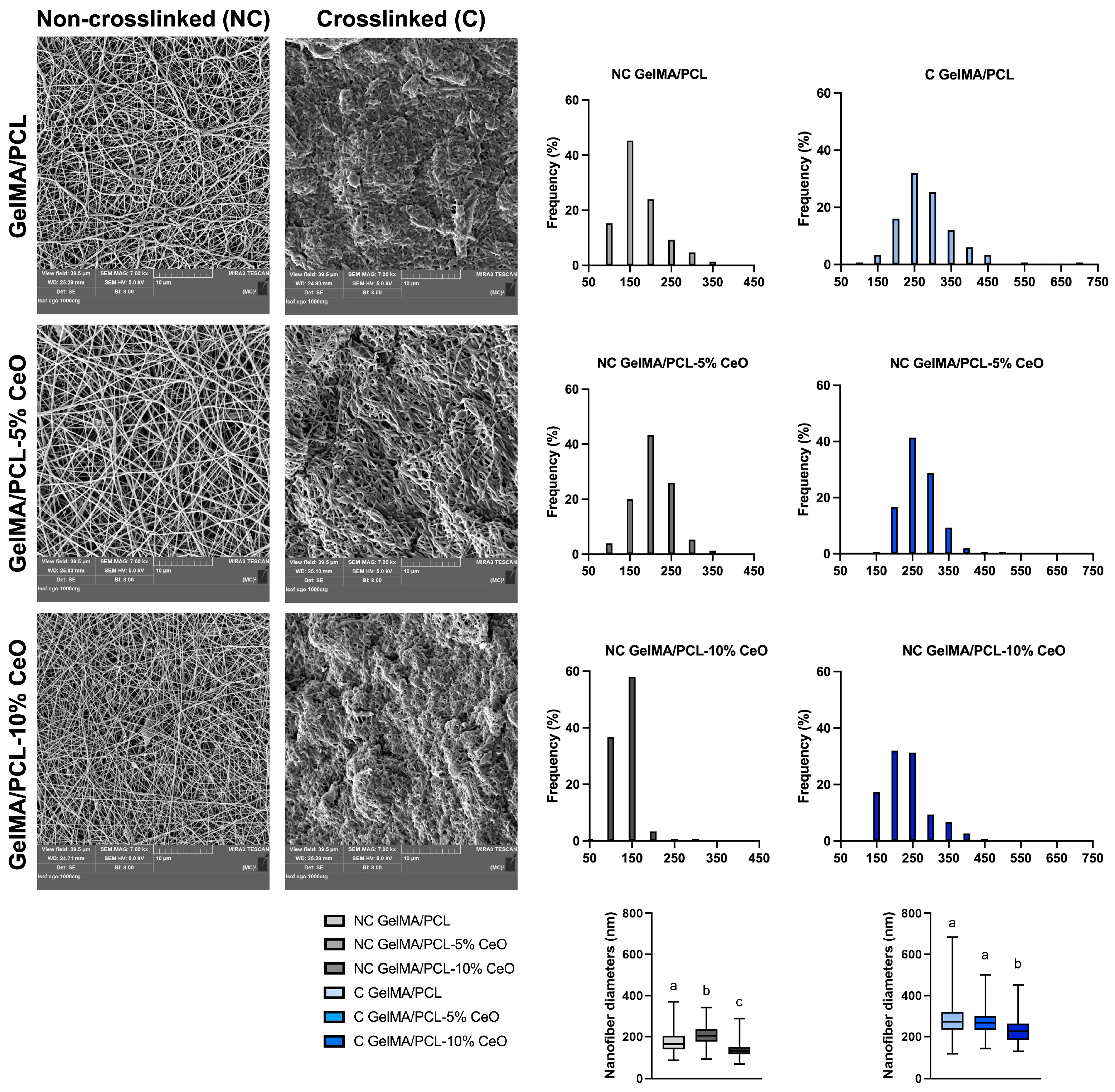 Materials 17 03904 g003