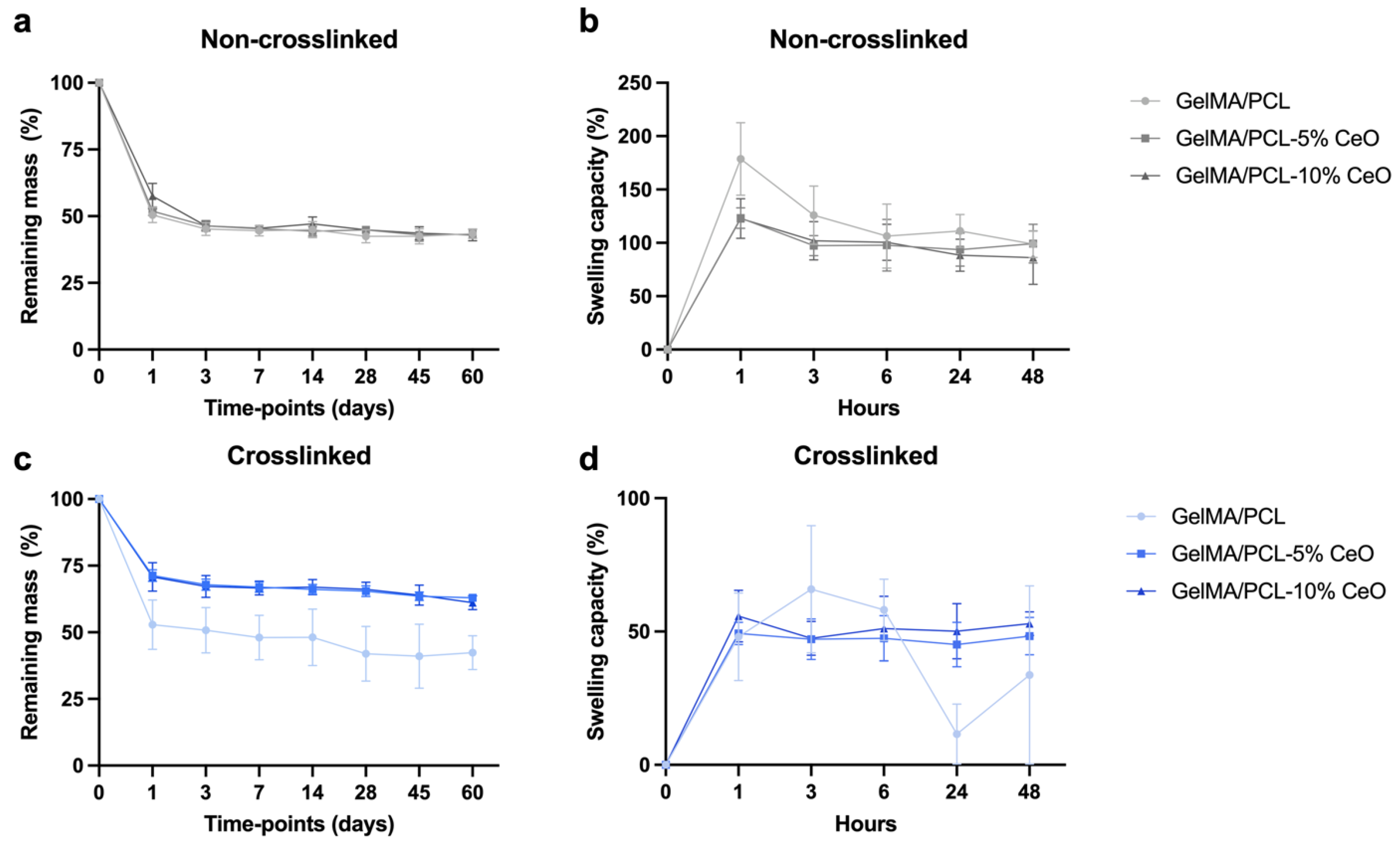 Materials 17 03904 g004