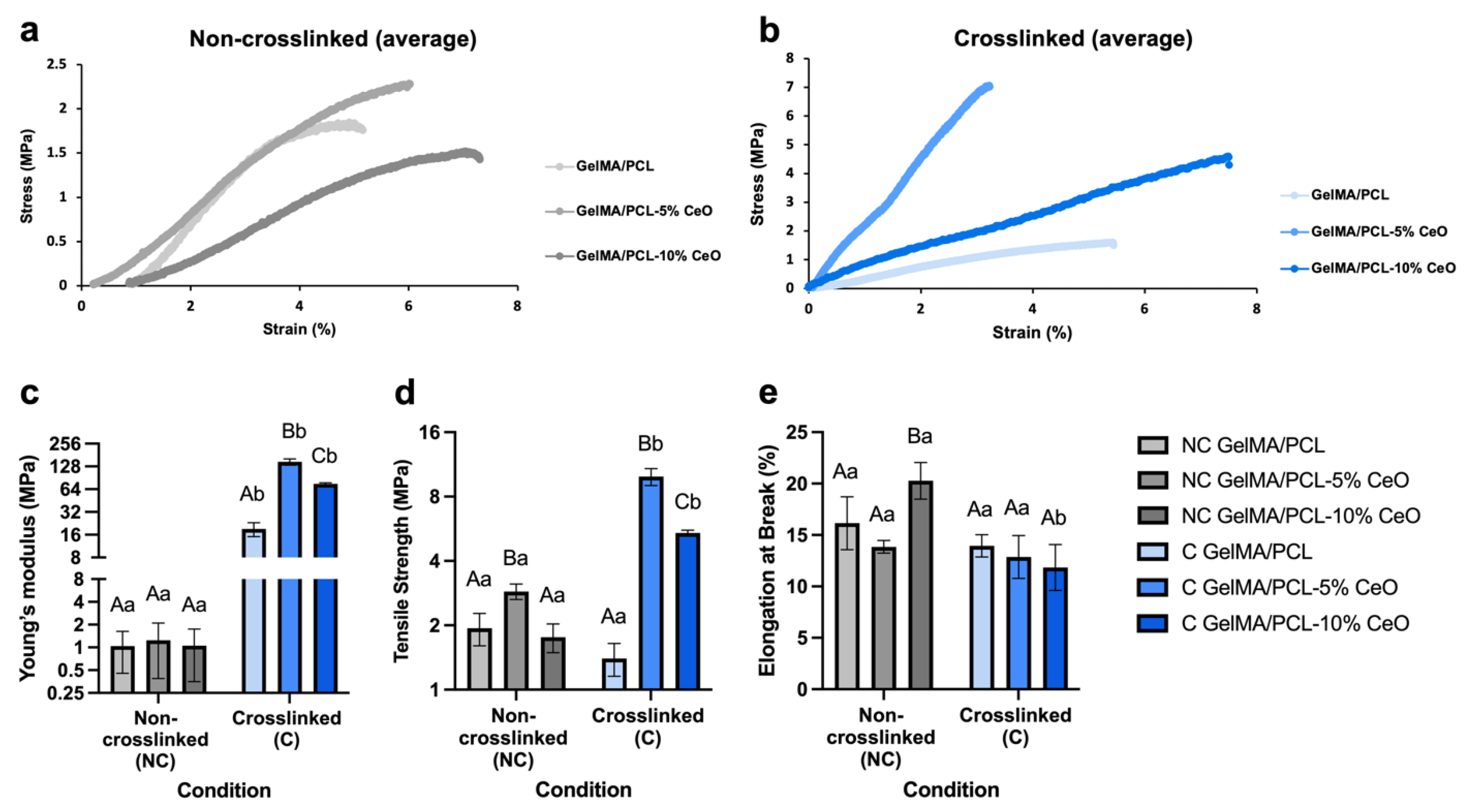 Materials 17 03904 g005