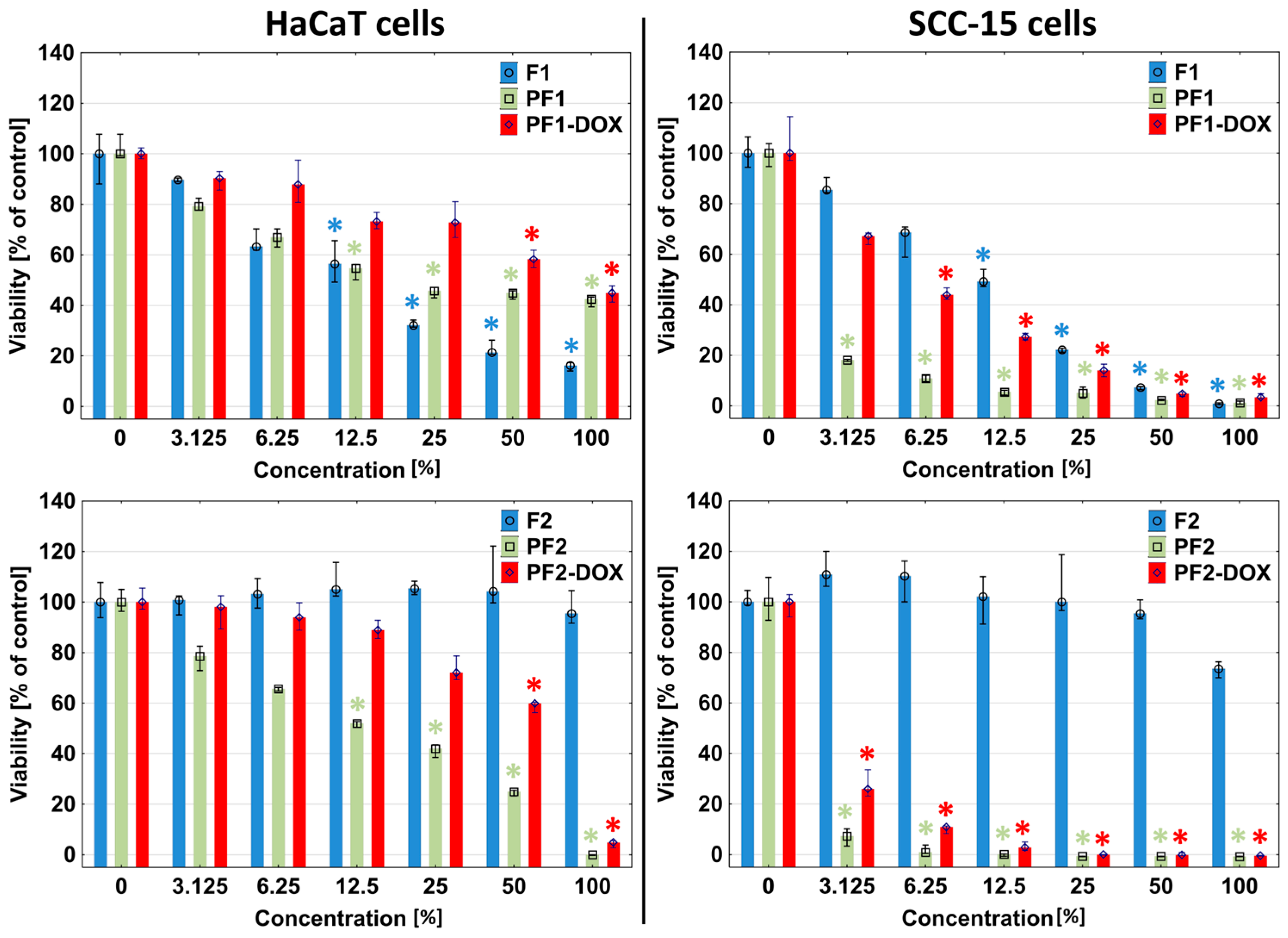 Materials 17 03905 g006