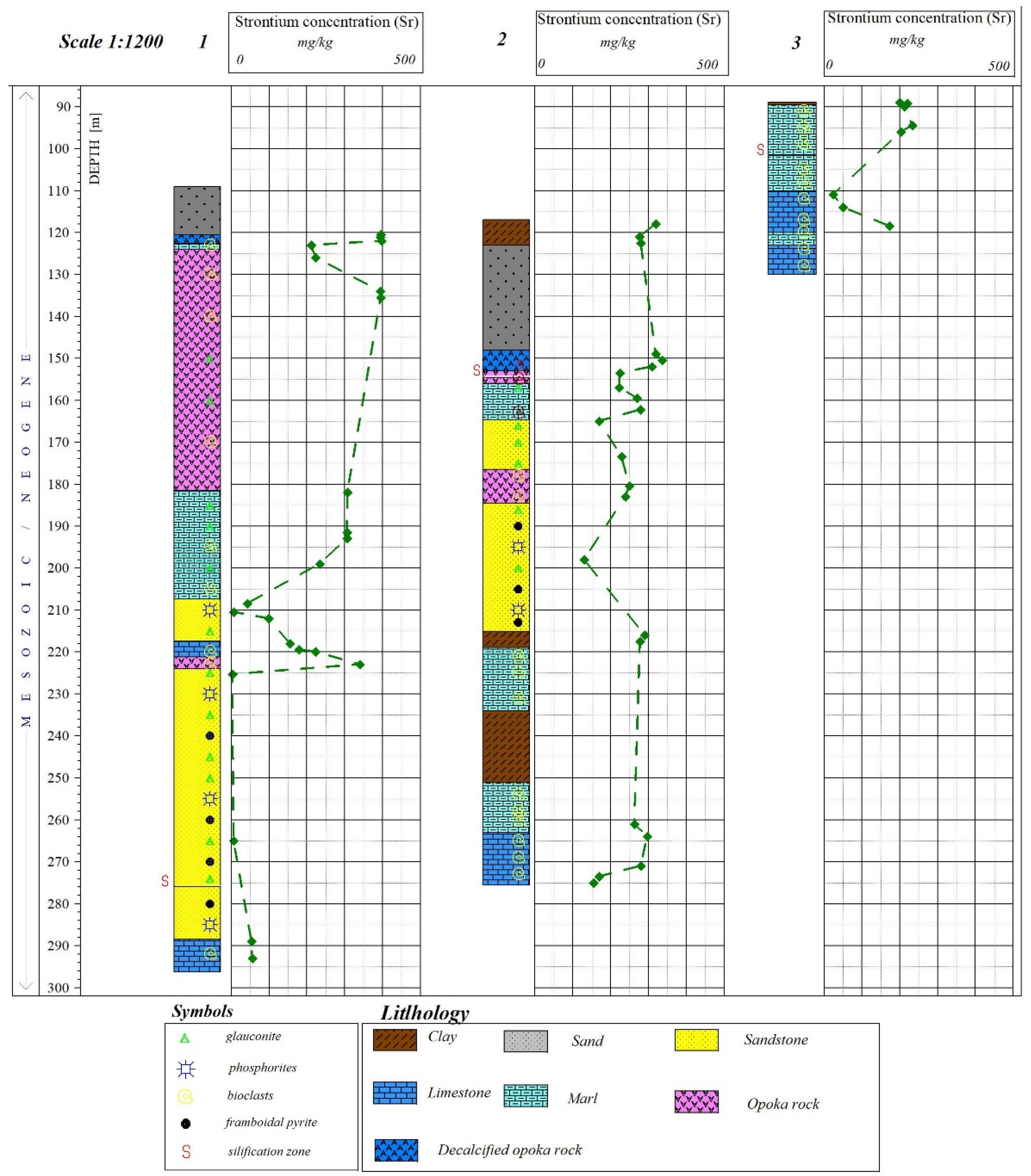 Materials 17 03909 g016 Materials 17 03909 g016