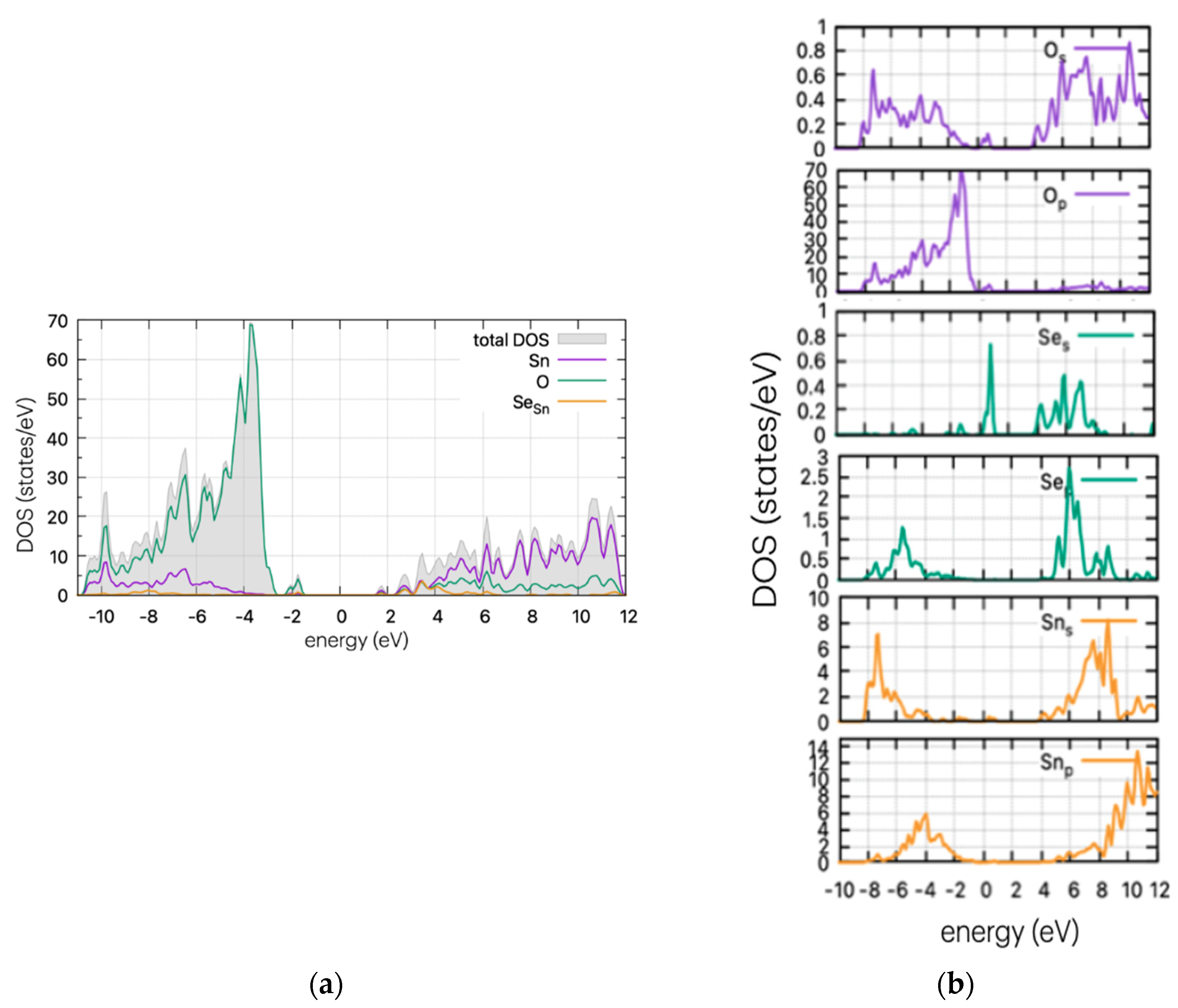 Materials 17 03910 g005