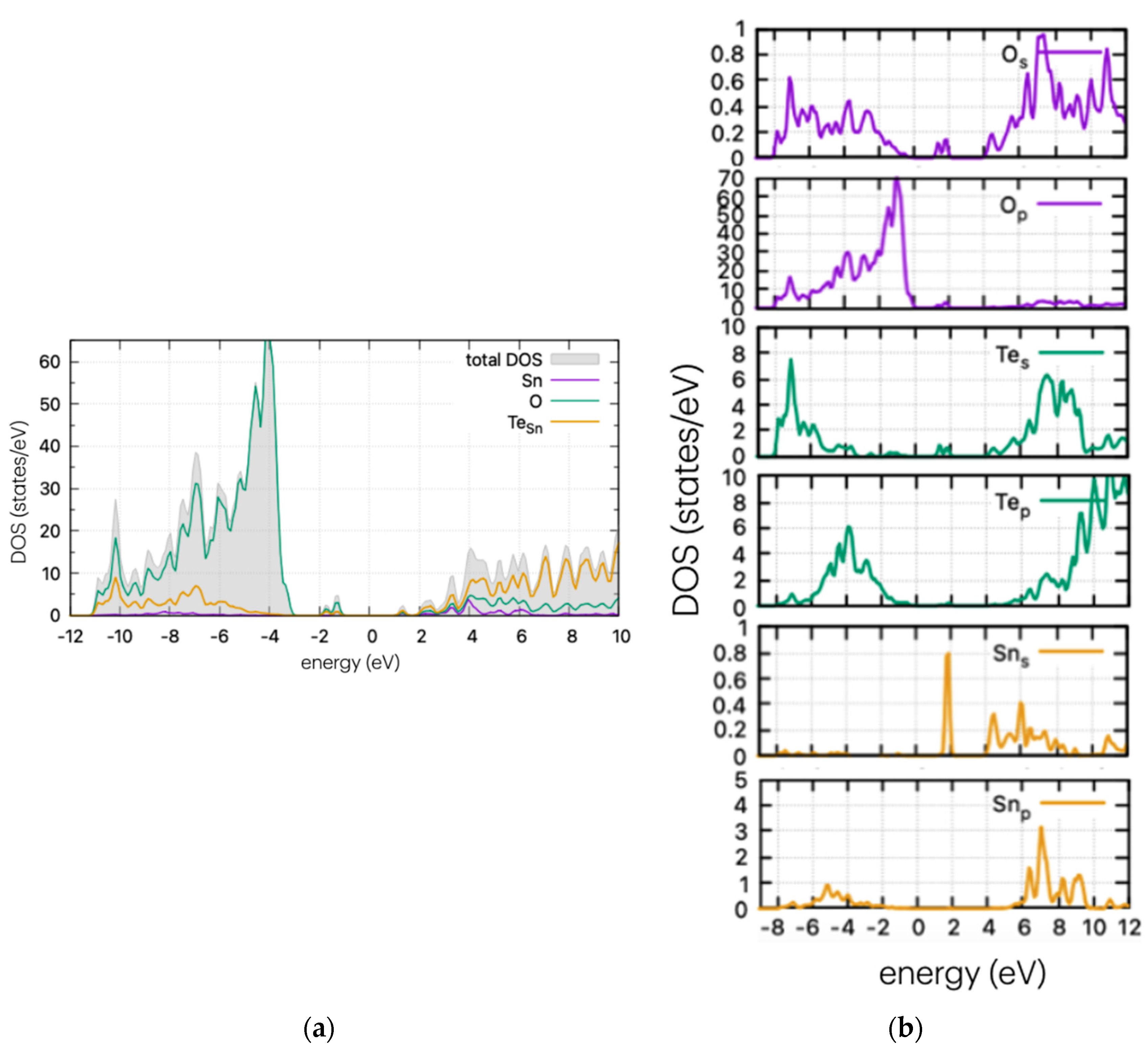 Materials 17 03910 g006