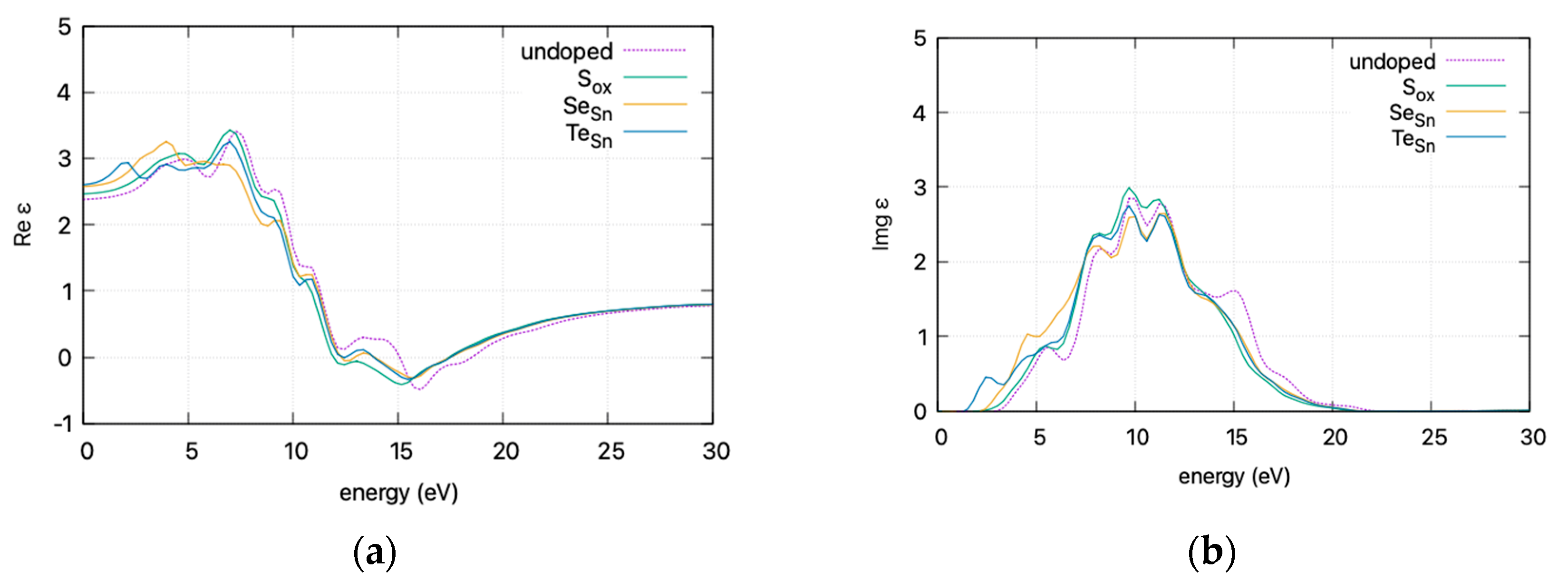 Materials 17 03910 g007