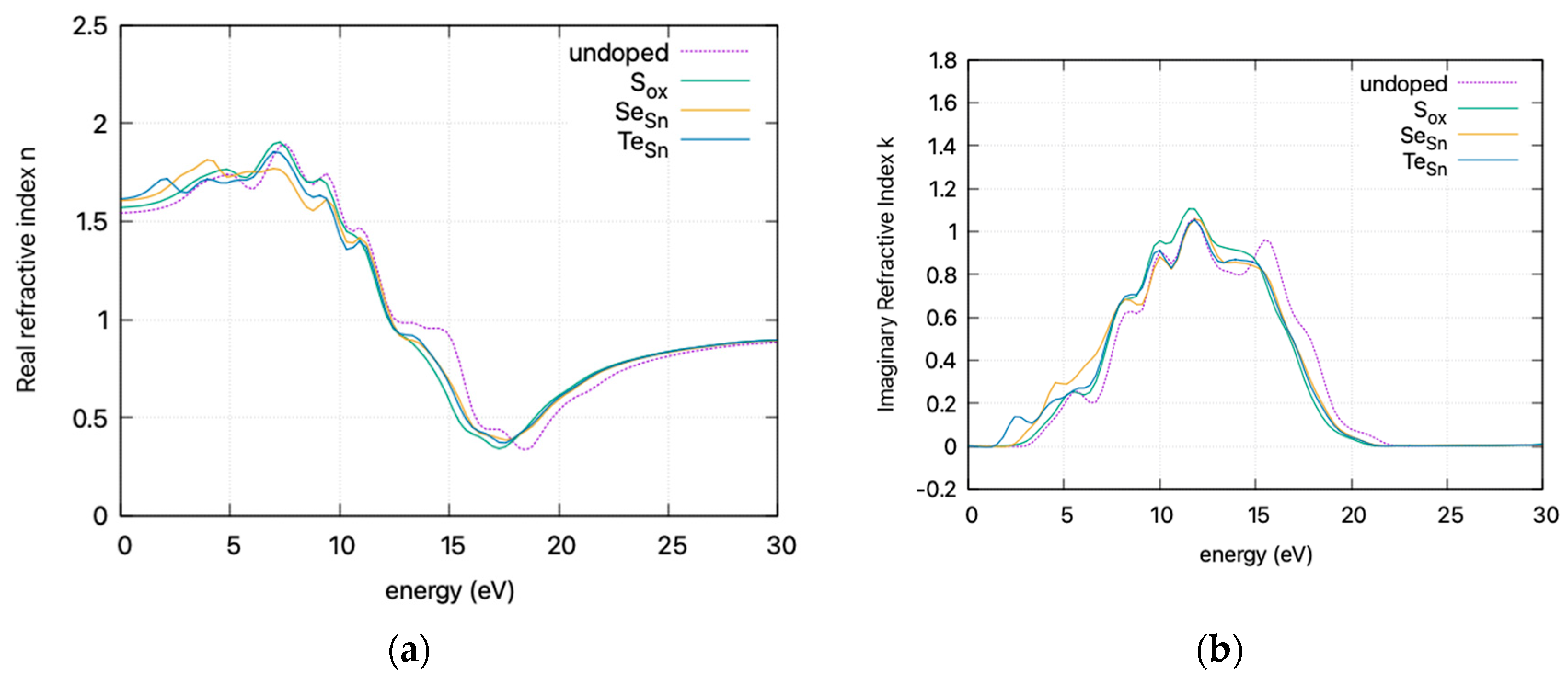 Materials 17 03910 g008