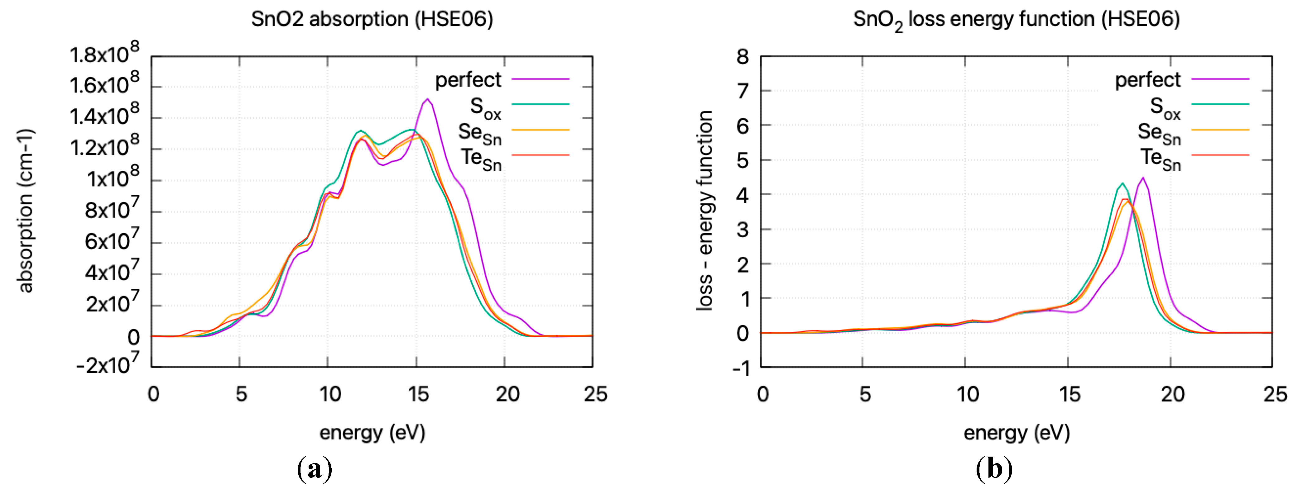 Materials 17 03910 g009