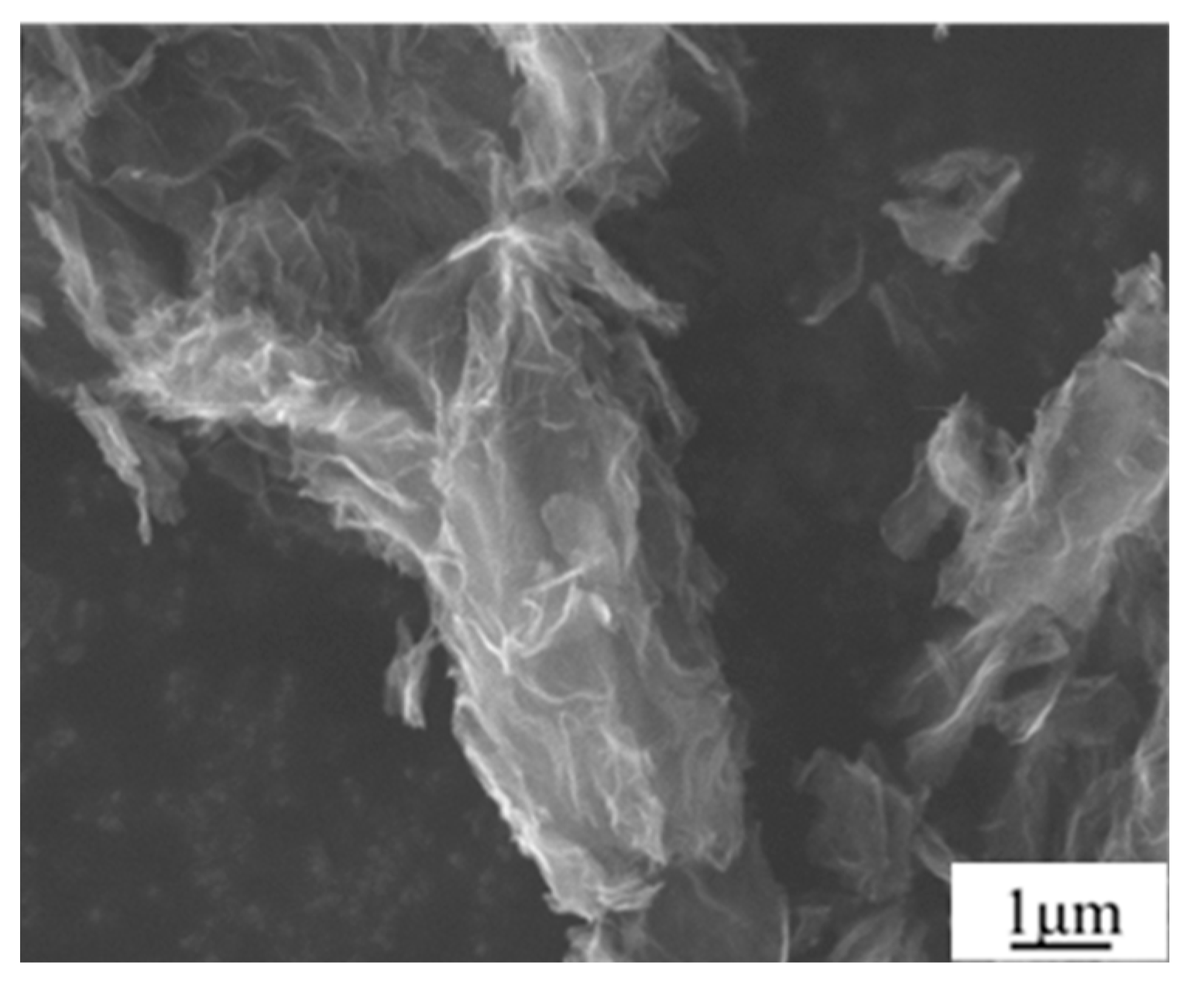 Materials 17 03918 g001