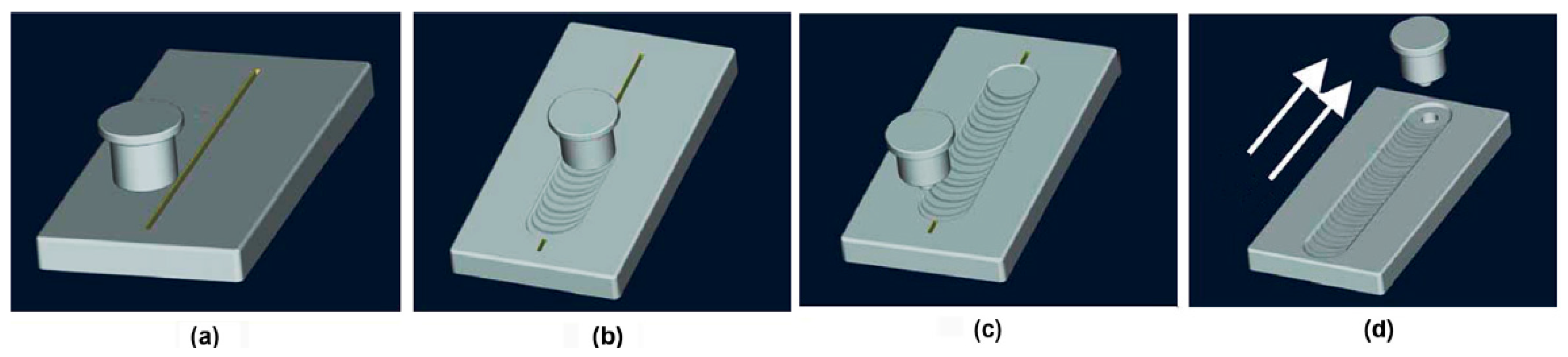 Materials 17 03918 g003