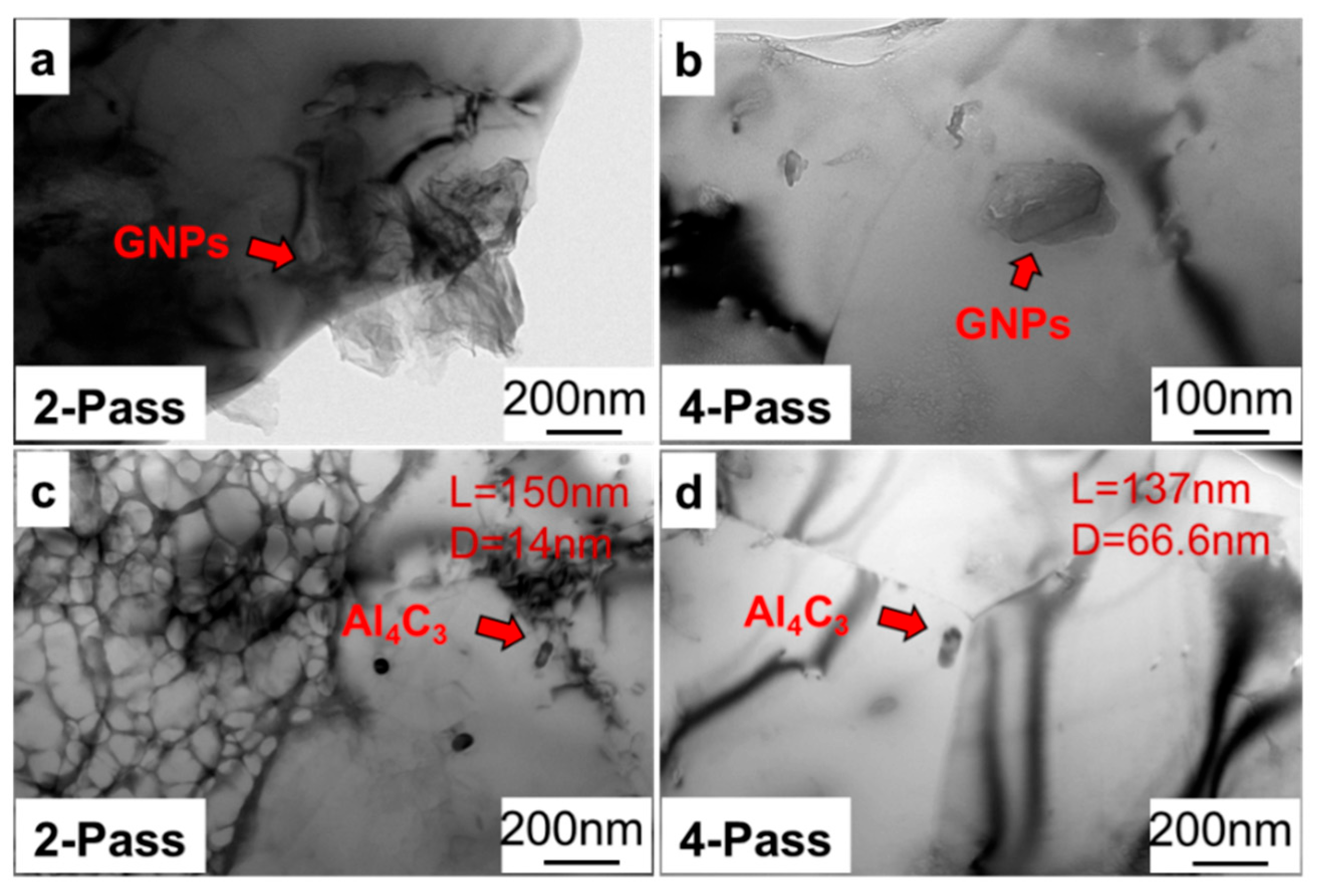 Materials 17 03918 g009
