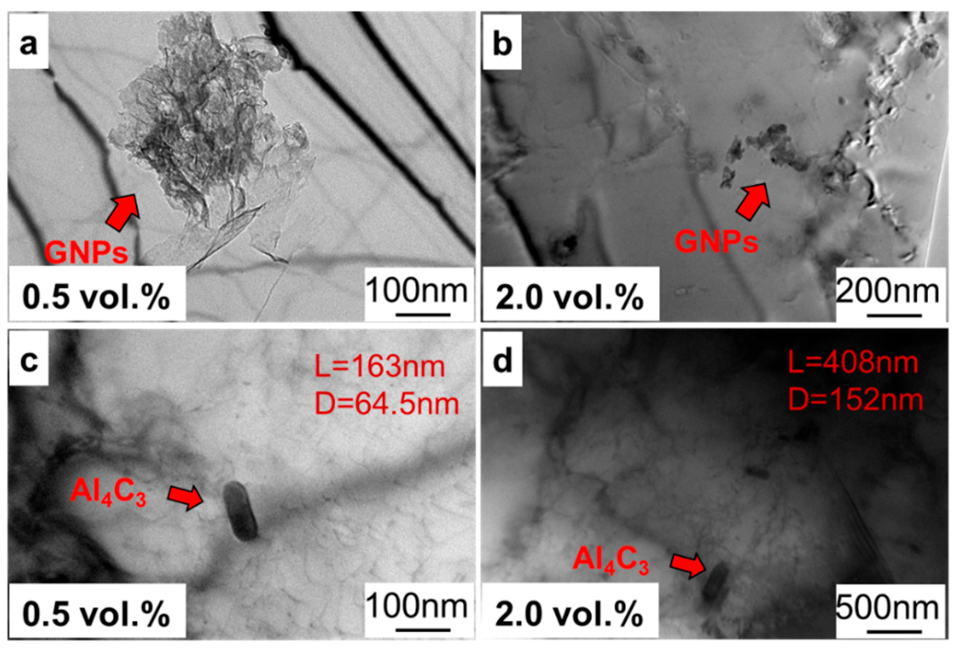 Materials 17 03918 g011