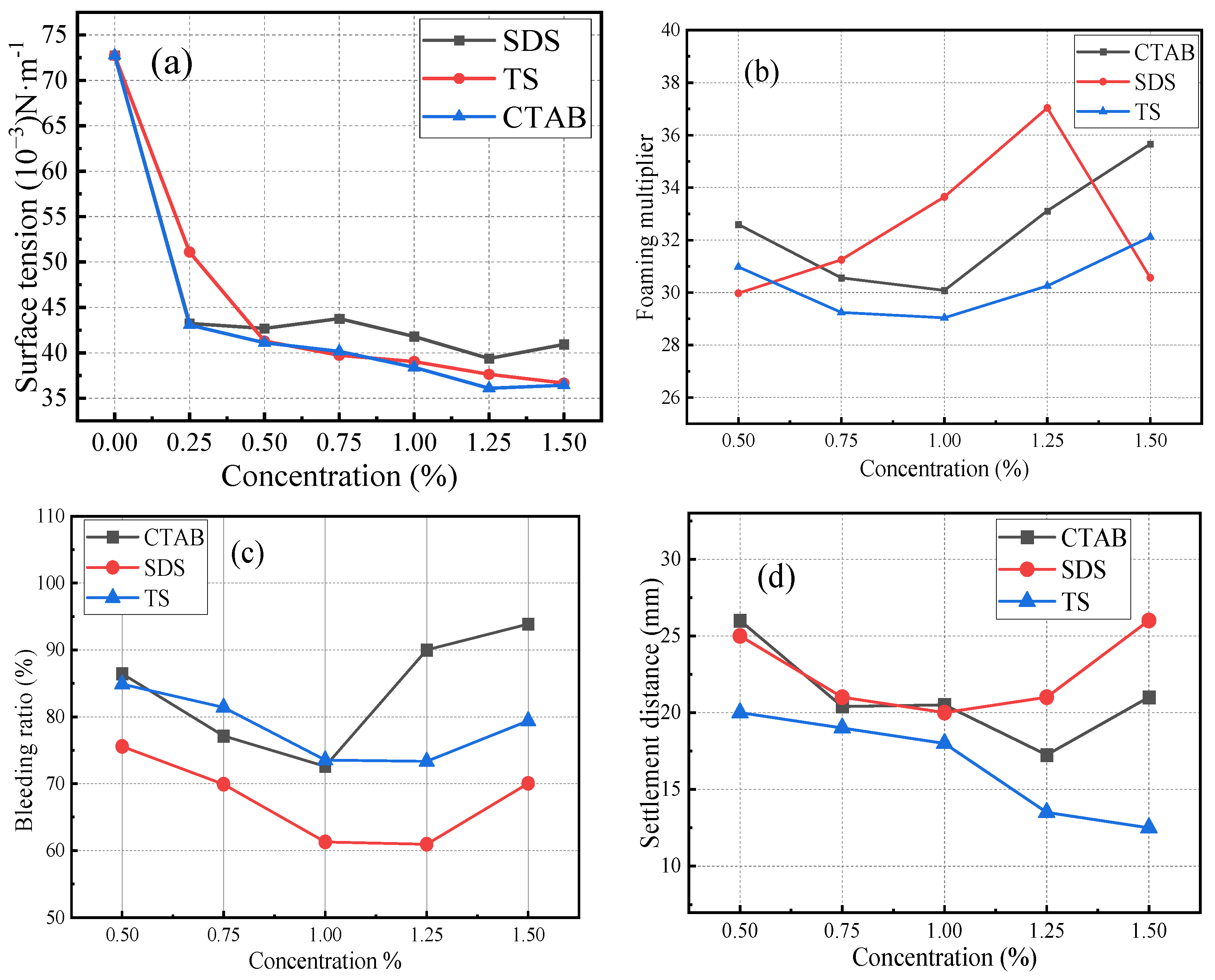 Materials 17 03921 g002