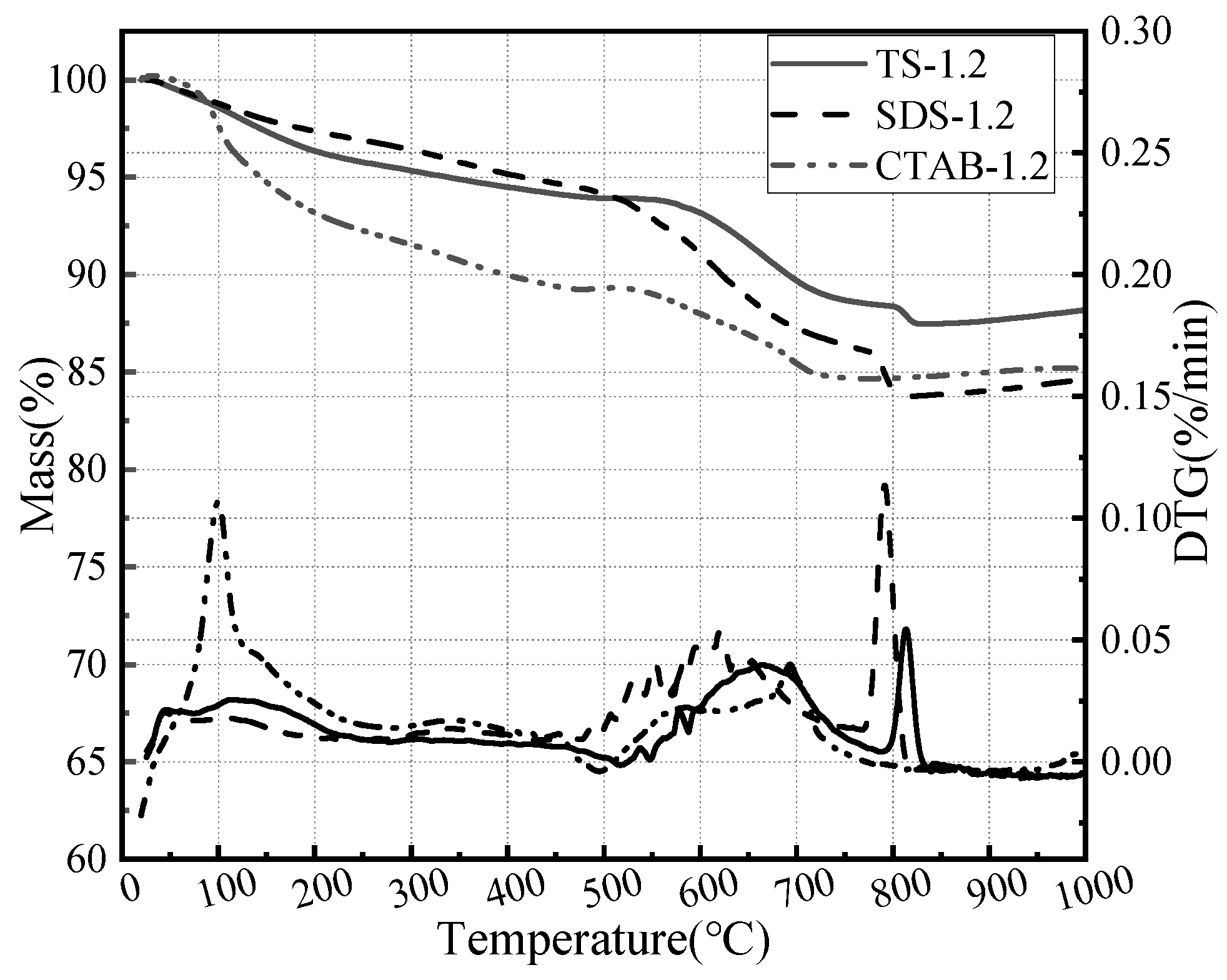 Materials 17 03921 g011