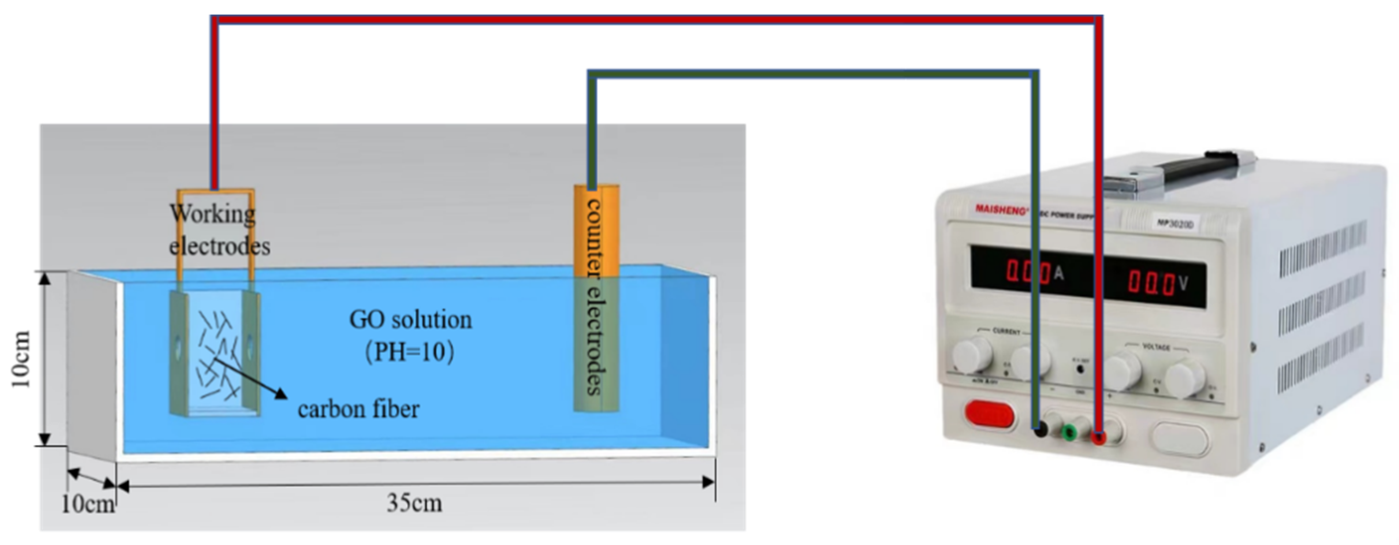 Materials 17 03928 g002