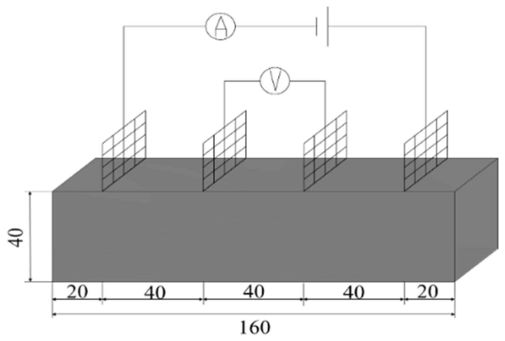 Materials 17 03928 g003