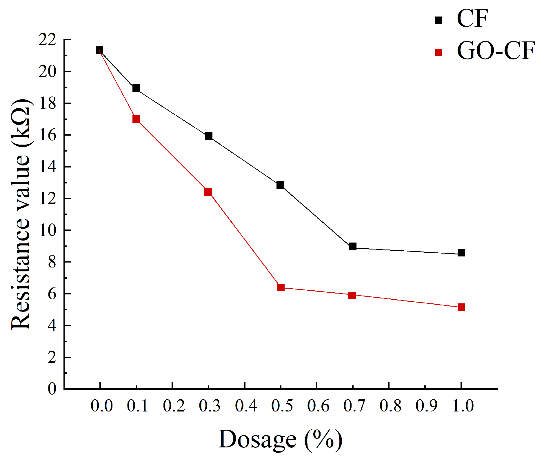 Materials 17 03928 g011