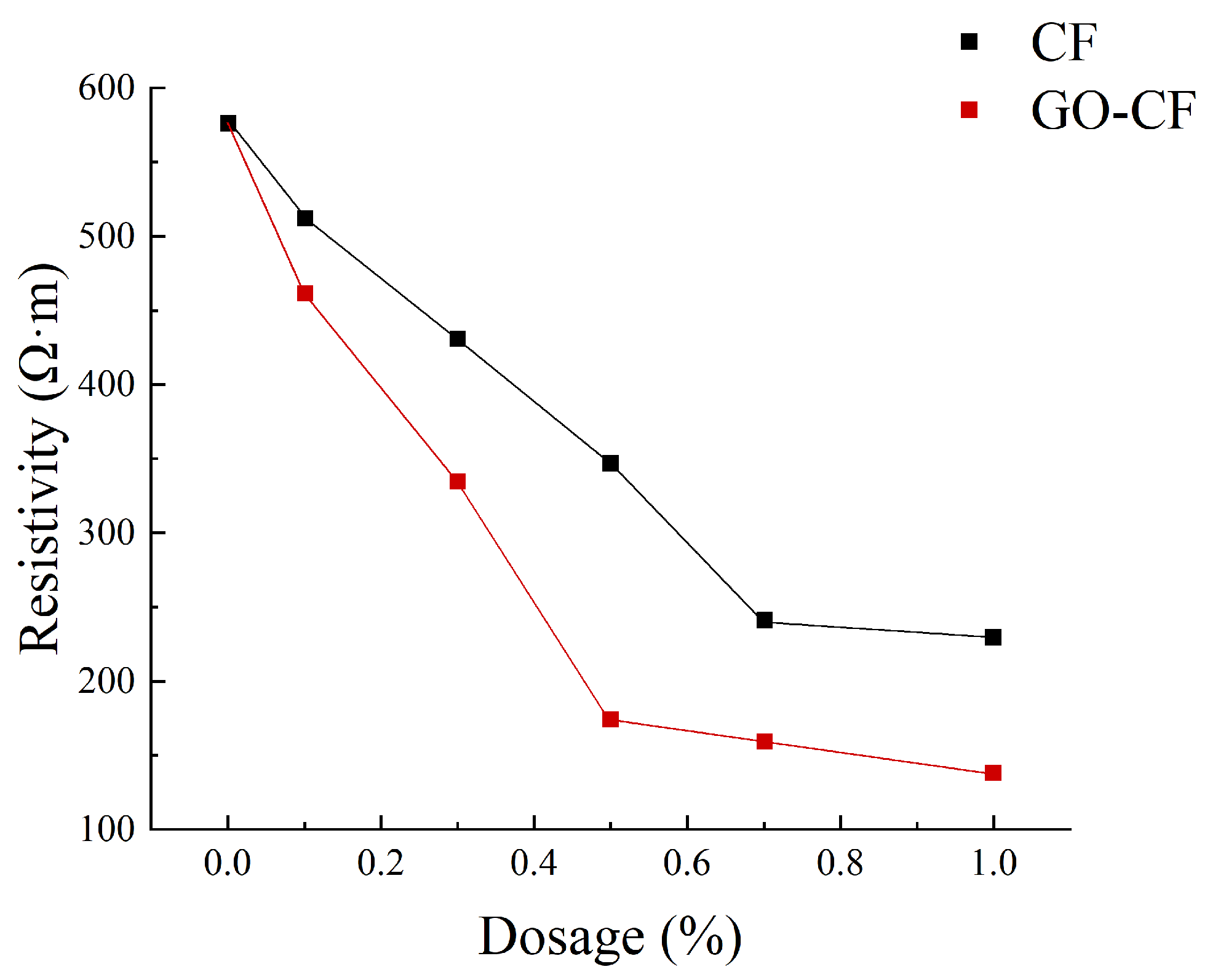 Materials 17 03928 g012