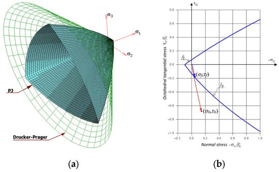 Materials 17 03930 g010