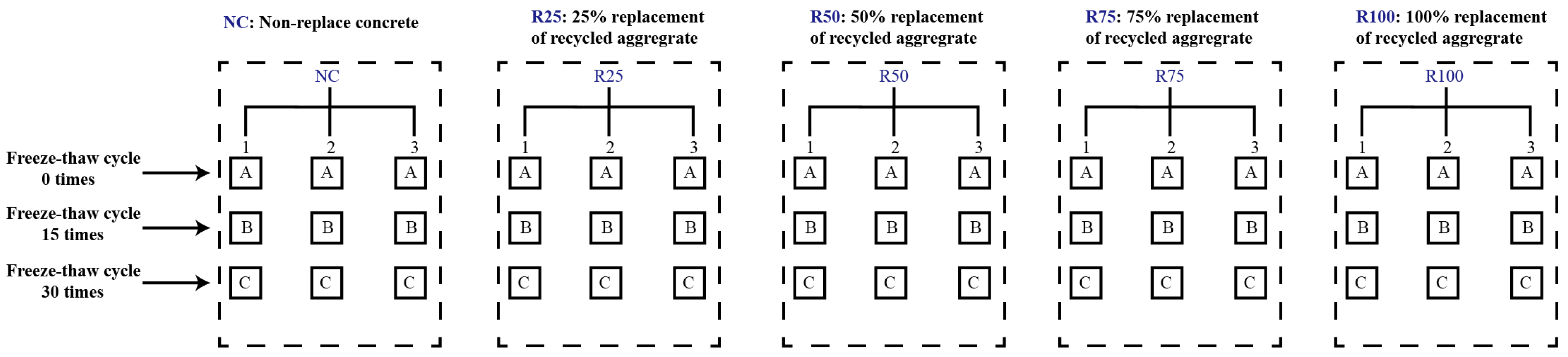 Materials 17 03934 g005
