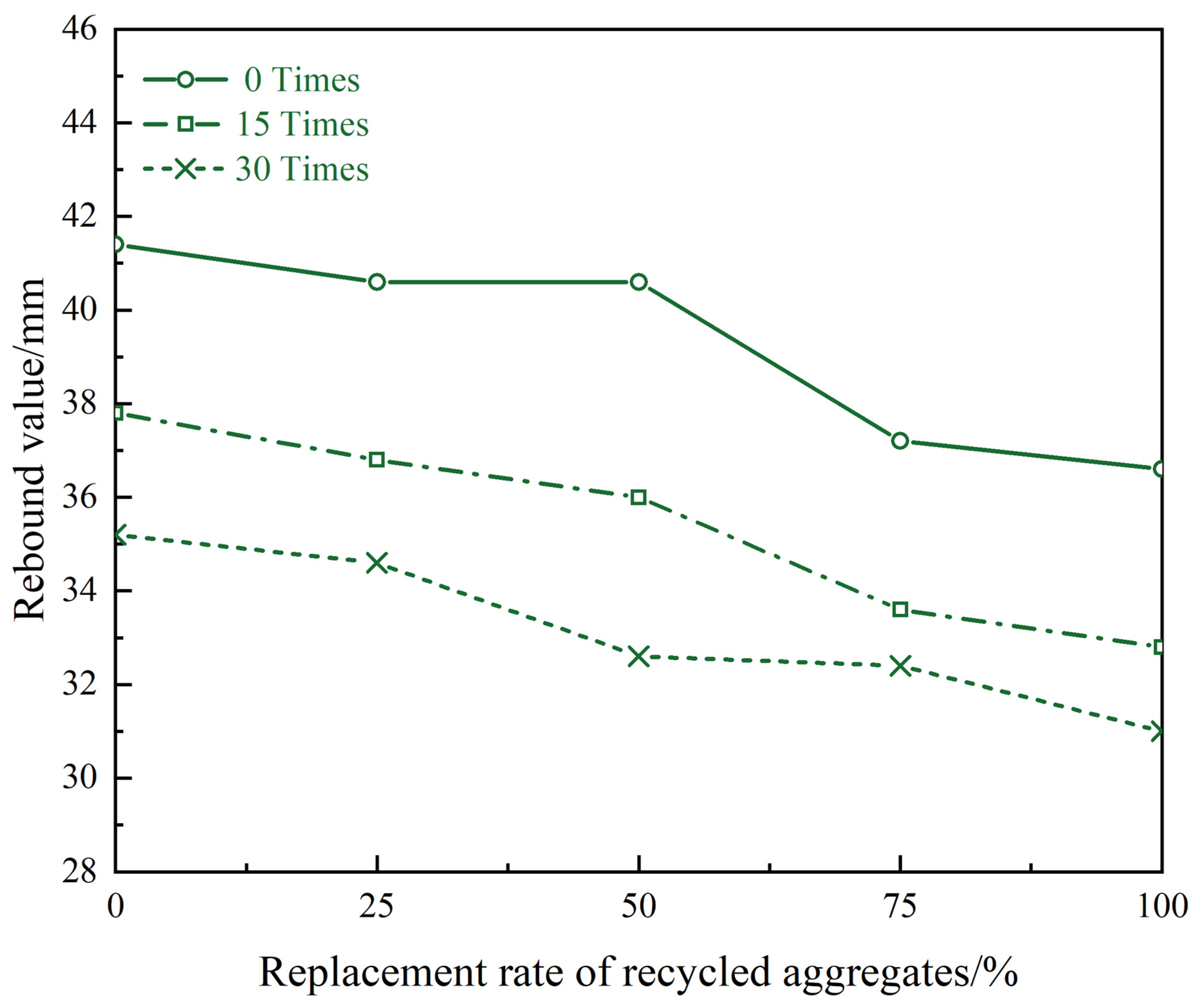 Materials 17 03934 g011