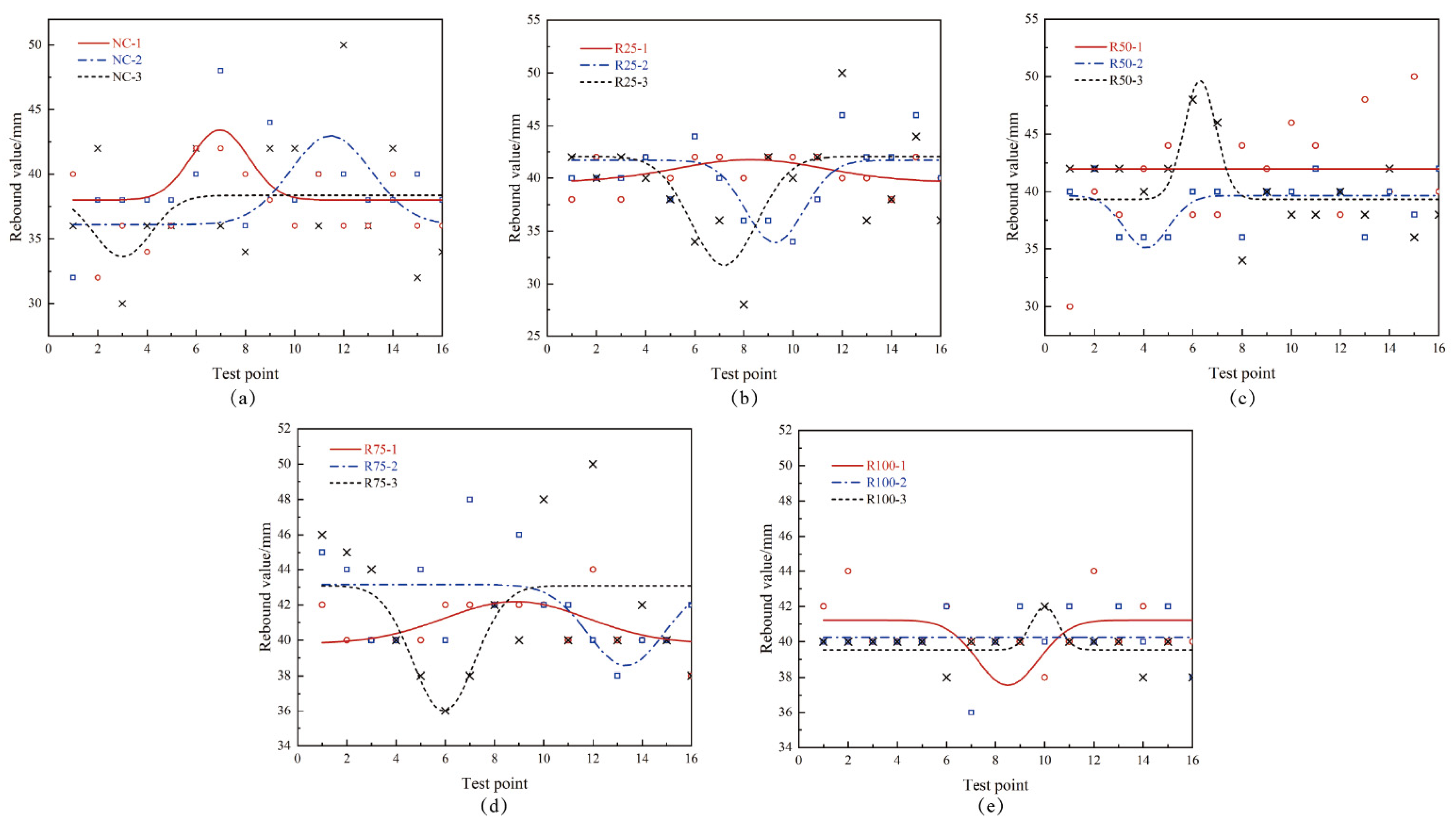 Materials 17 03934 g012
