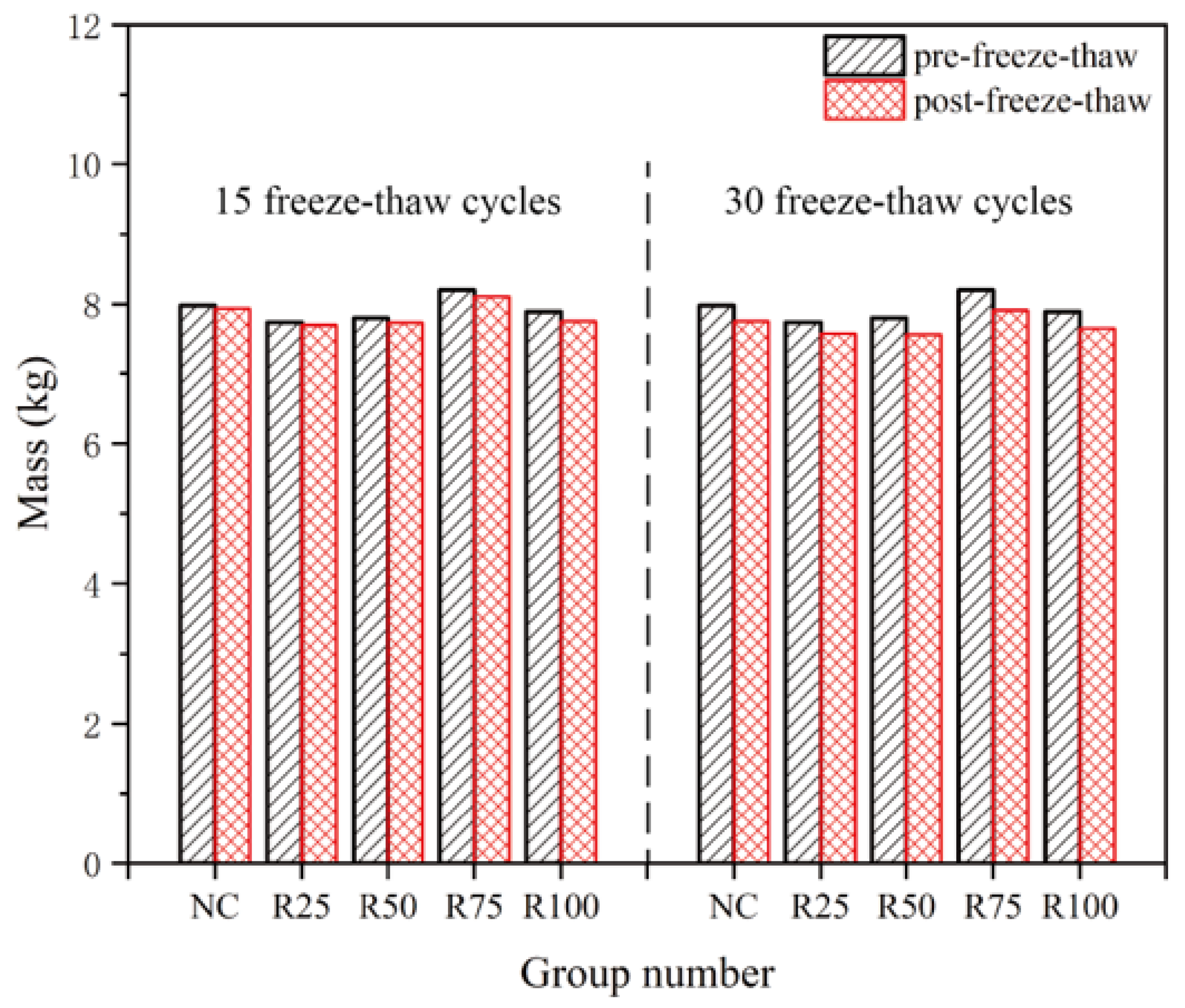 Materials 17 03934 g013