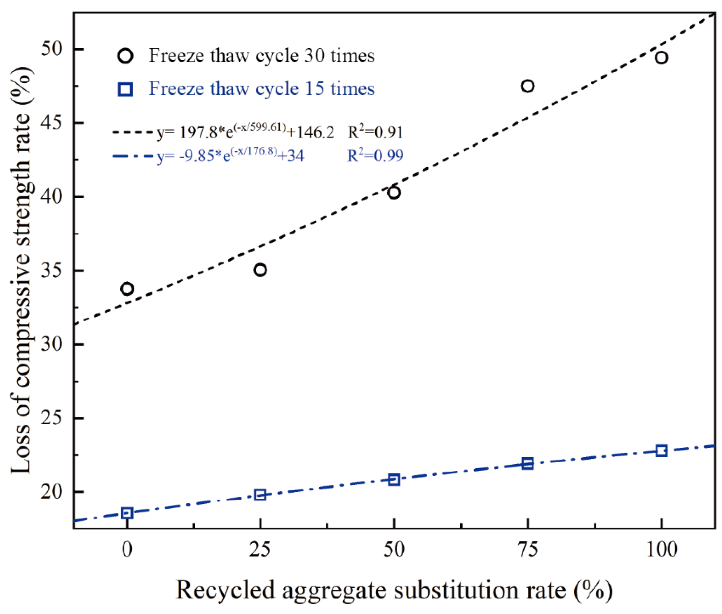 Materials 17 03934 g015