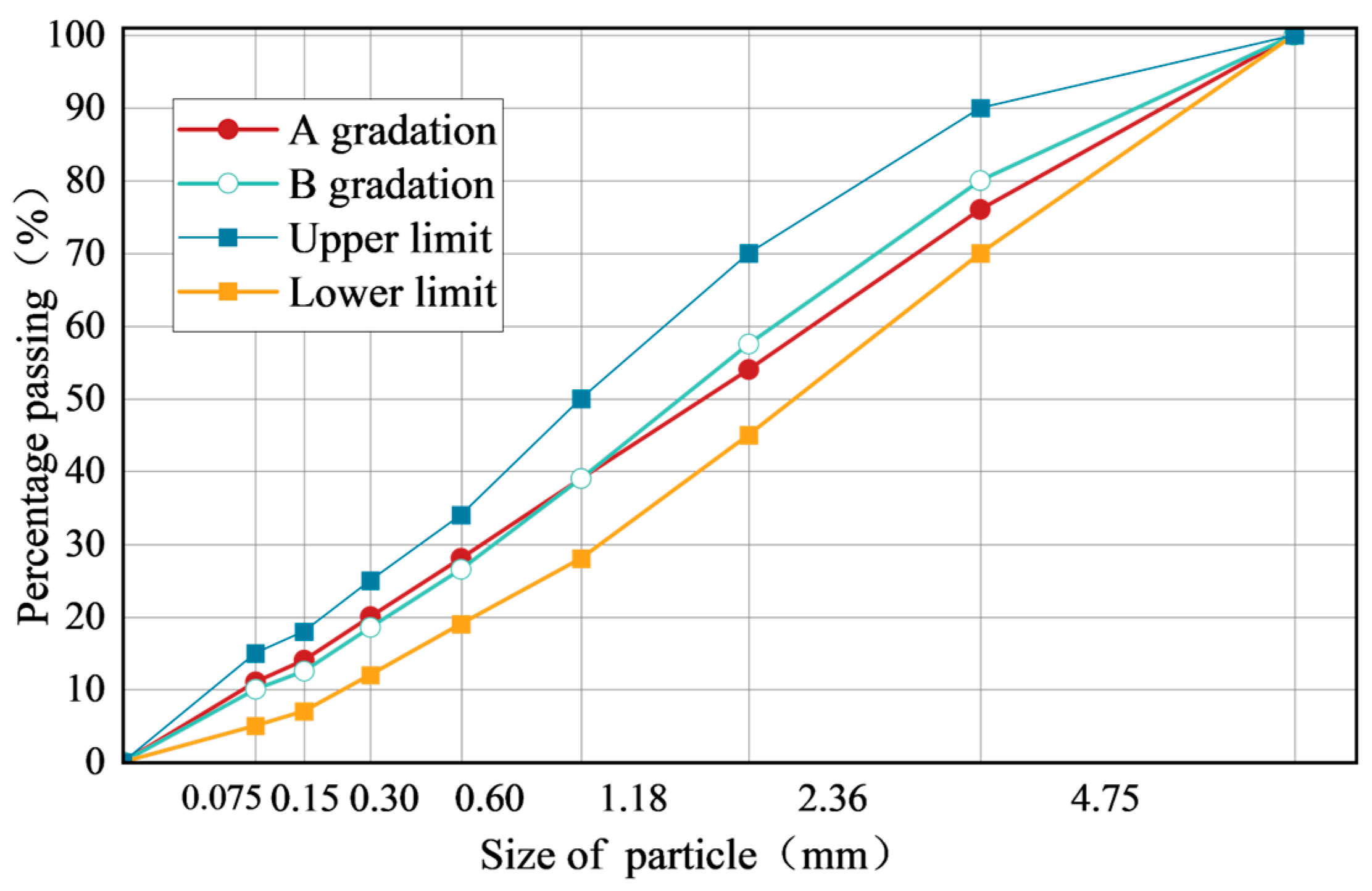 Materials 17 03935 g014