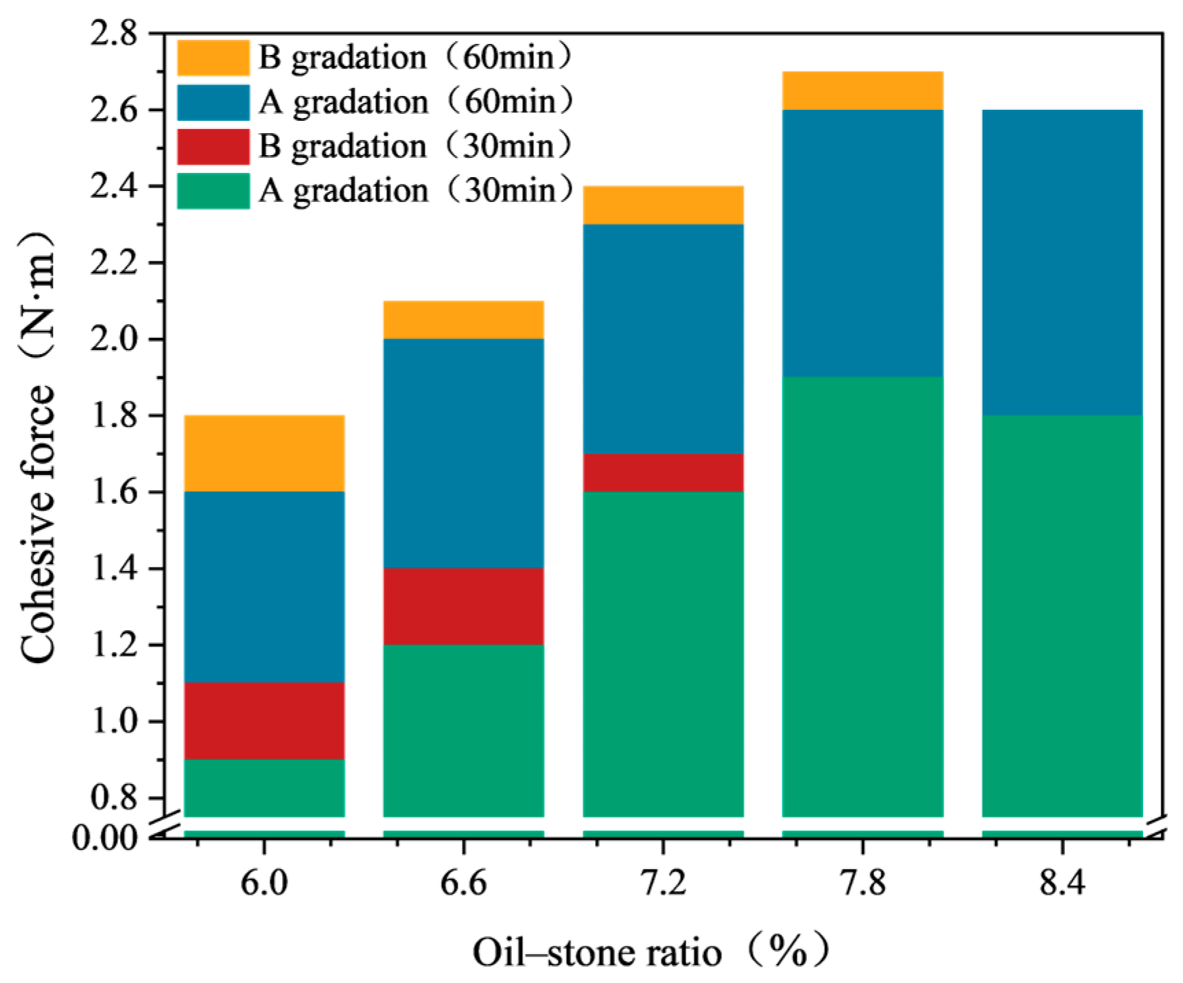 Materials 17 03935 g016