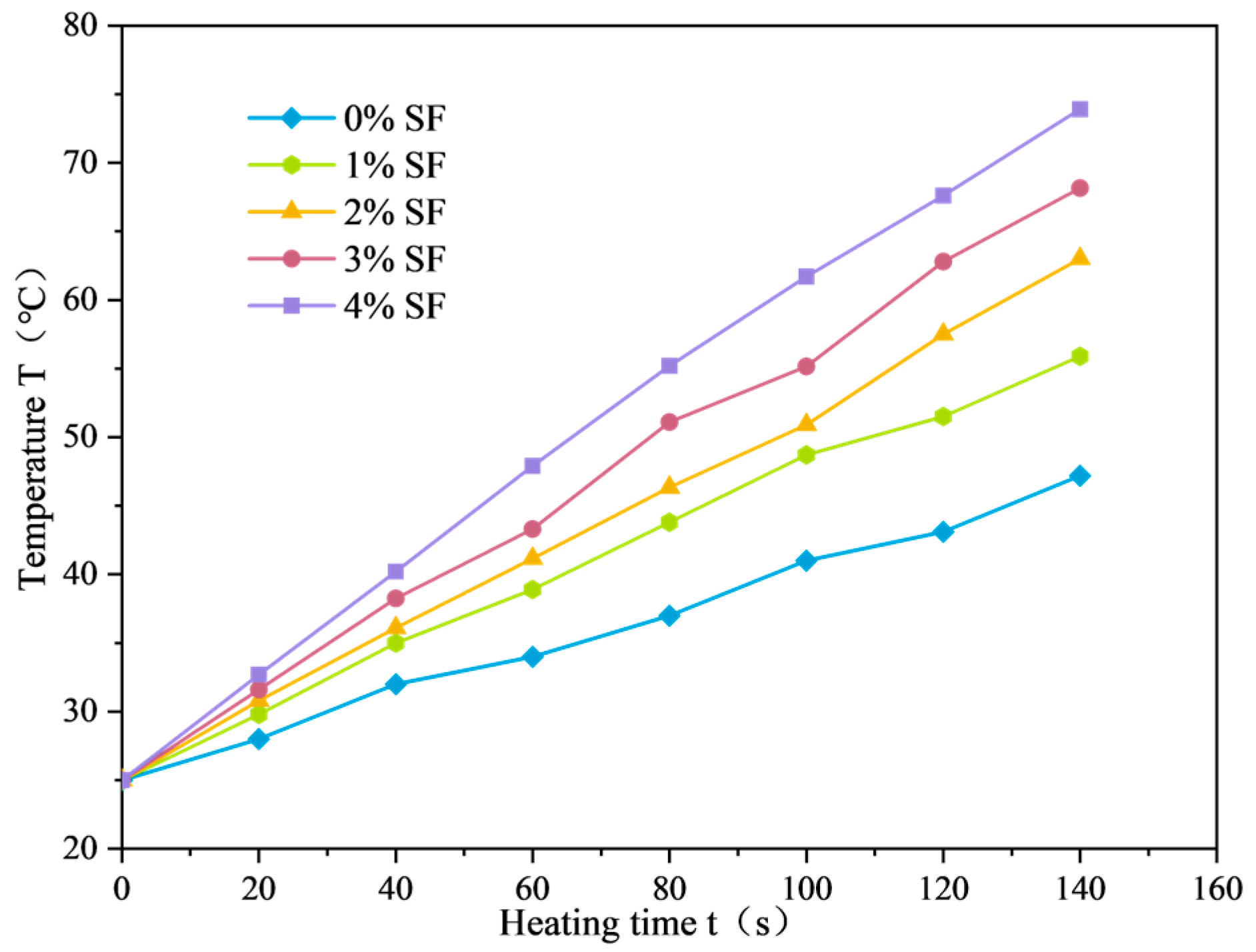 Materials 17 03935 g020