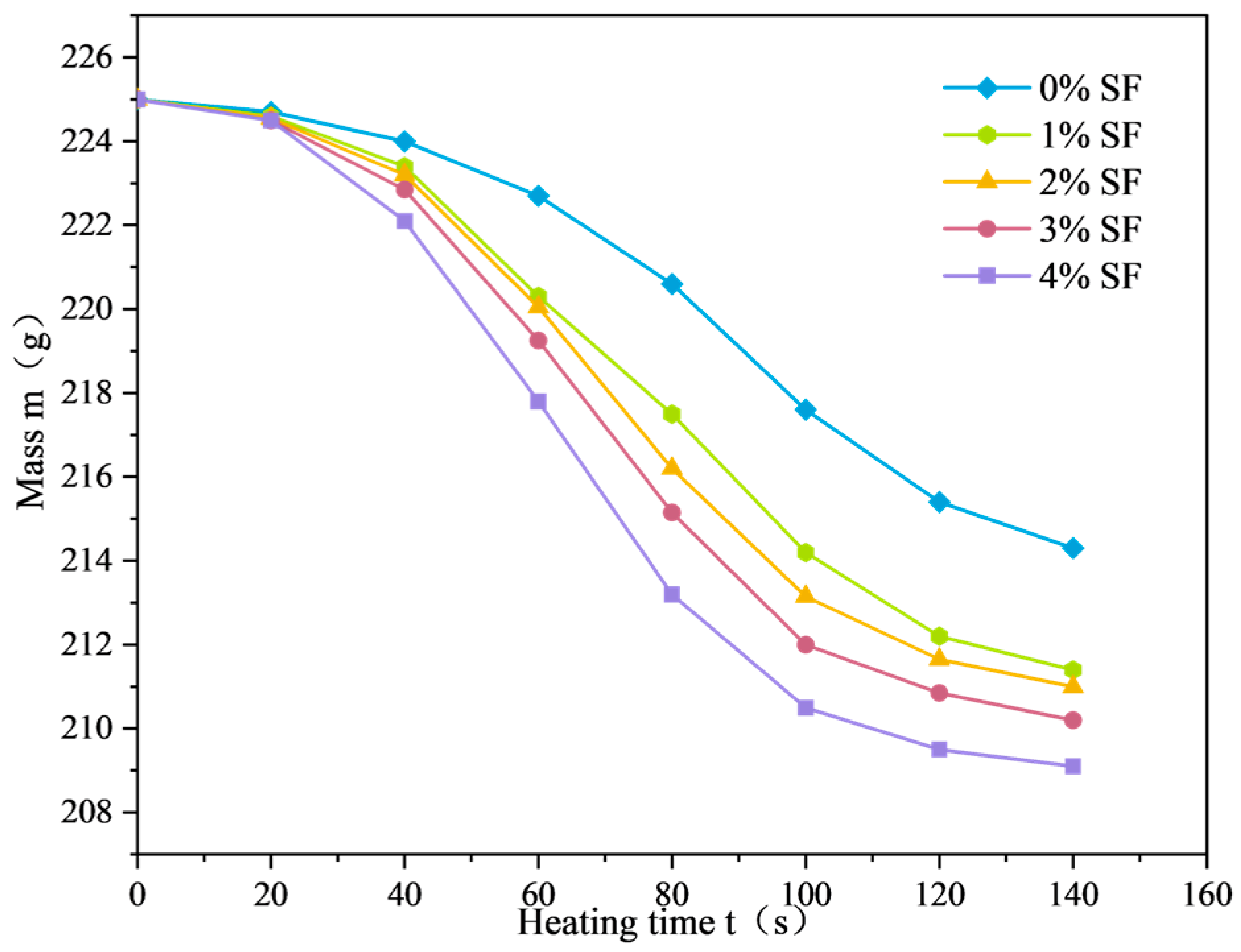 Materials 17 03935 g022