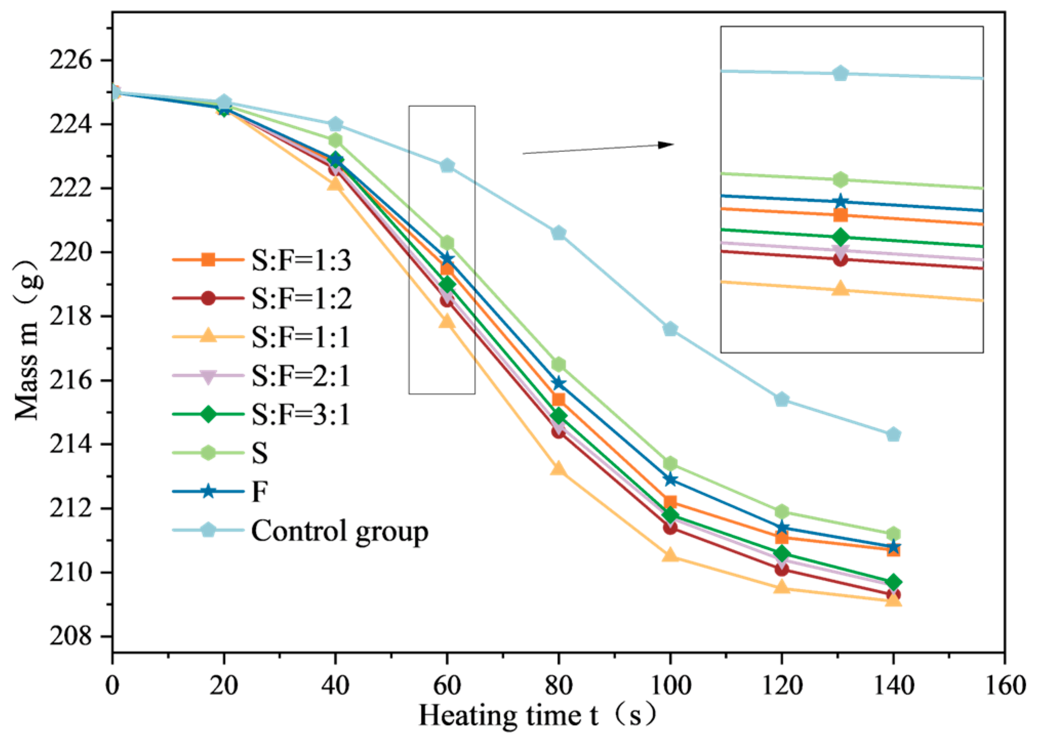 Materials 17 03935 g026