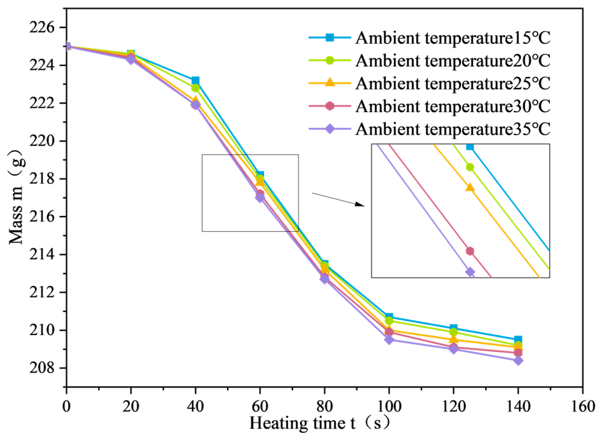 Materials 17 03935 g029