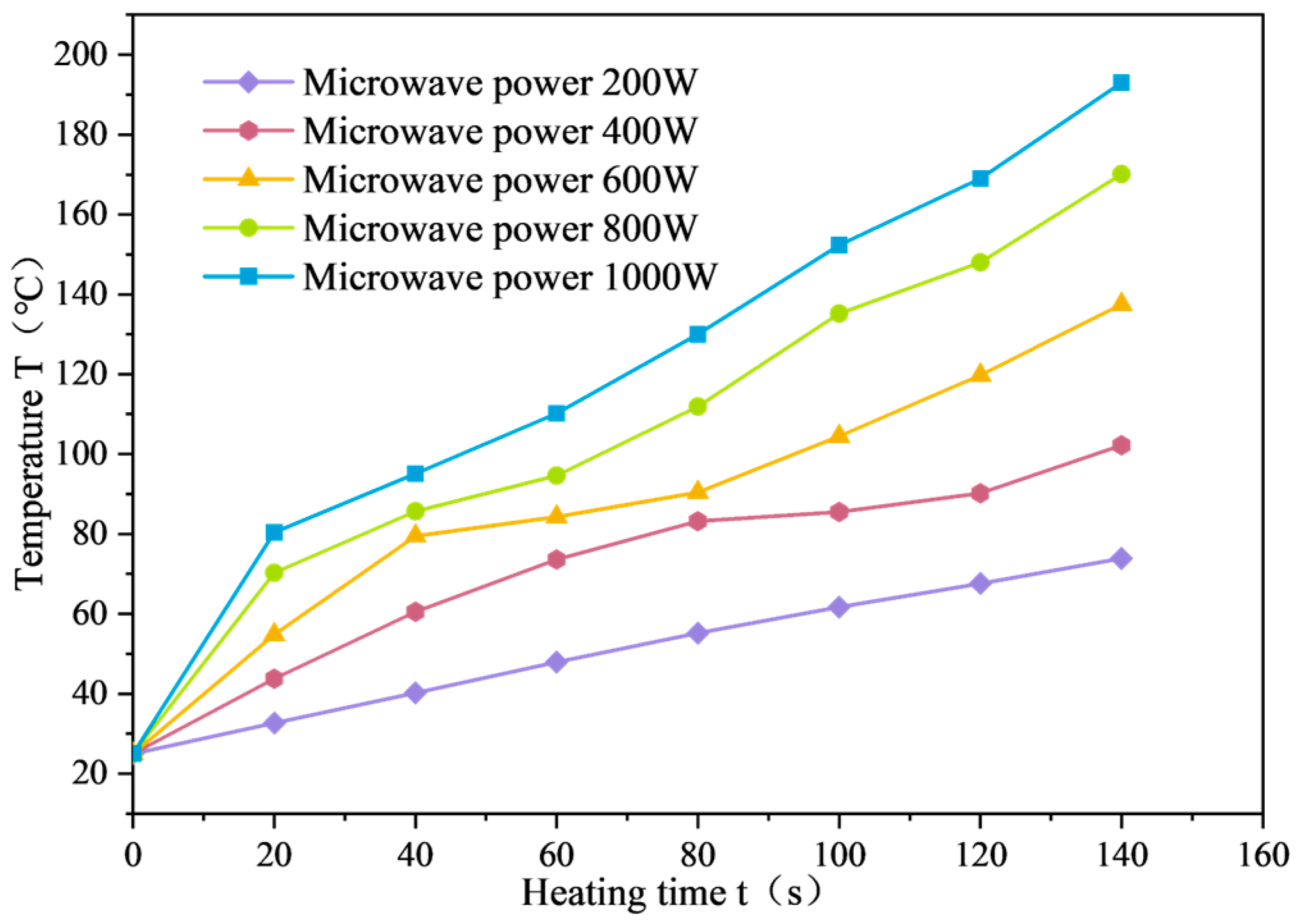 Materials 17 03935 g030