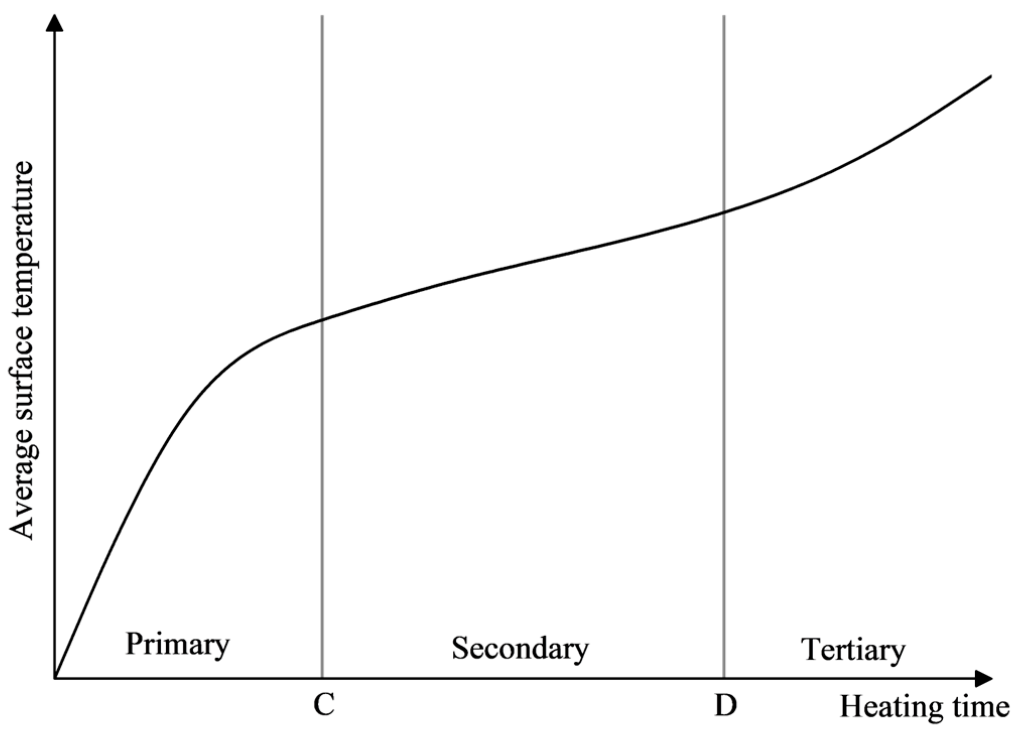 Materials 17 03935 g031