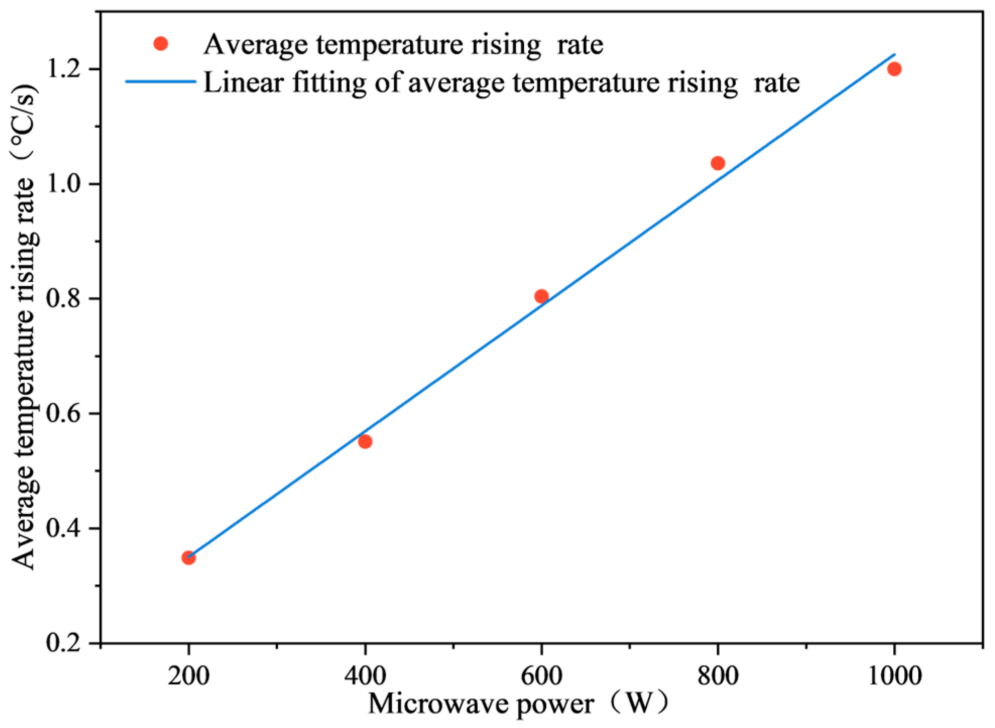 Materials 17 03935 g032