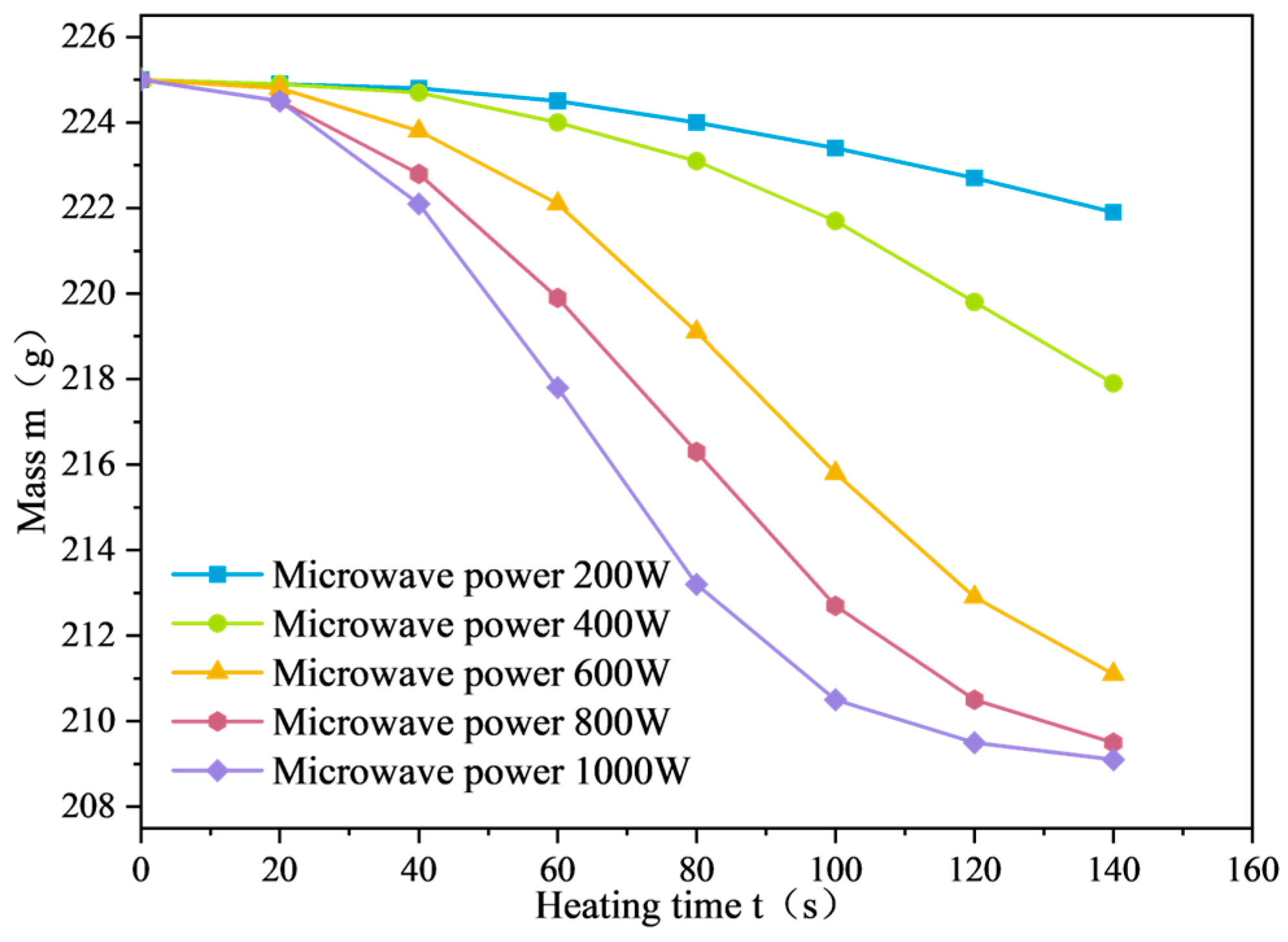 Materials 17 03935 g033