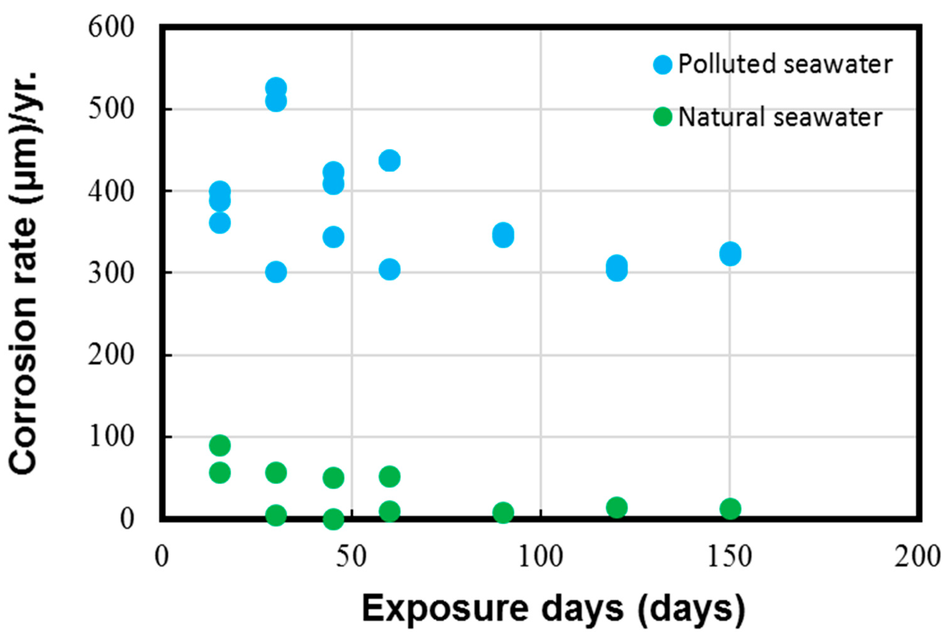 Materials 17 03940 g006