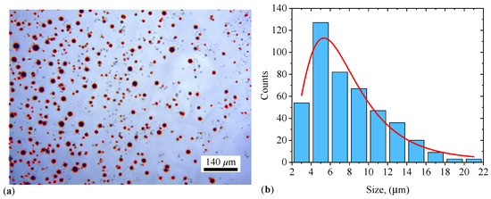 Materials 17 03941 g0a1