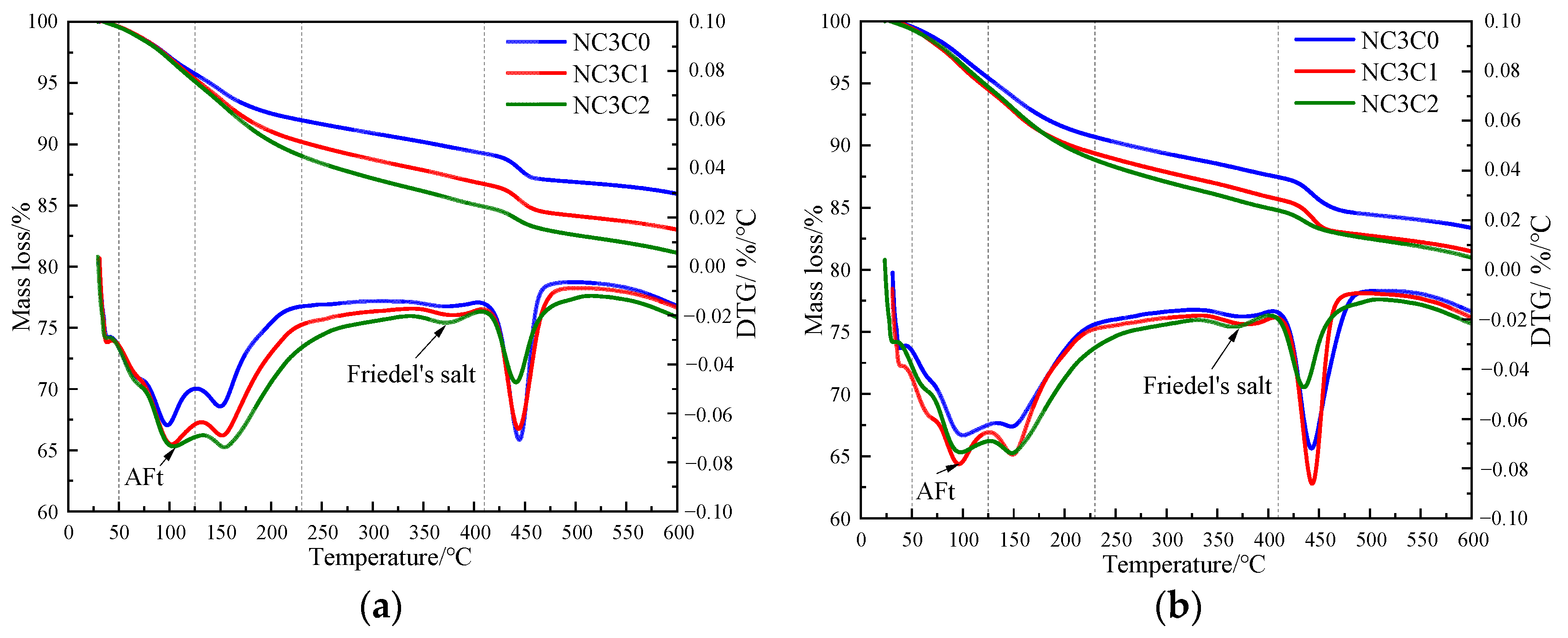Materials 17 03943 g004