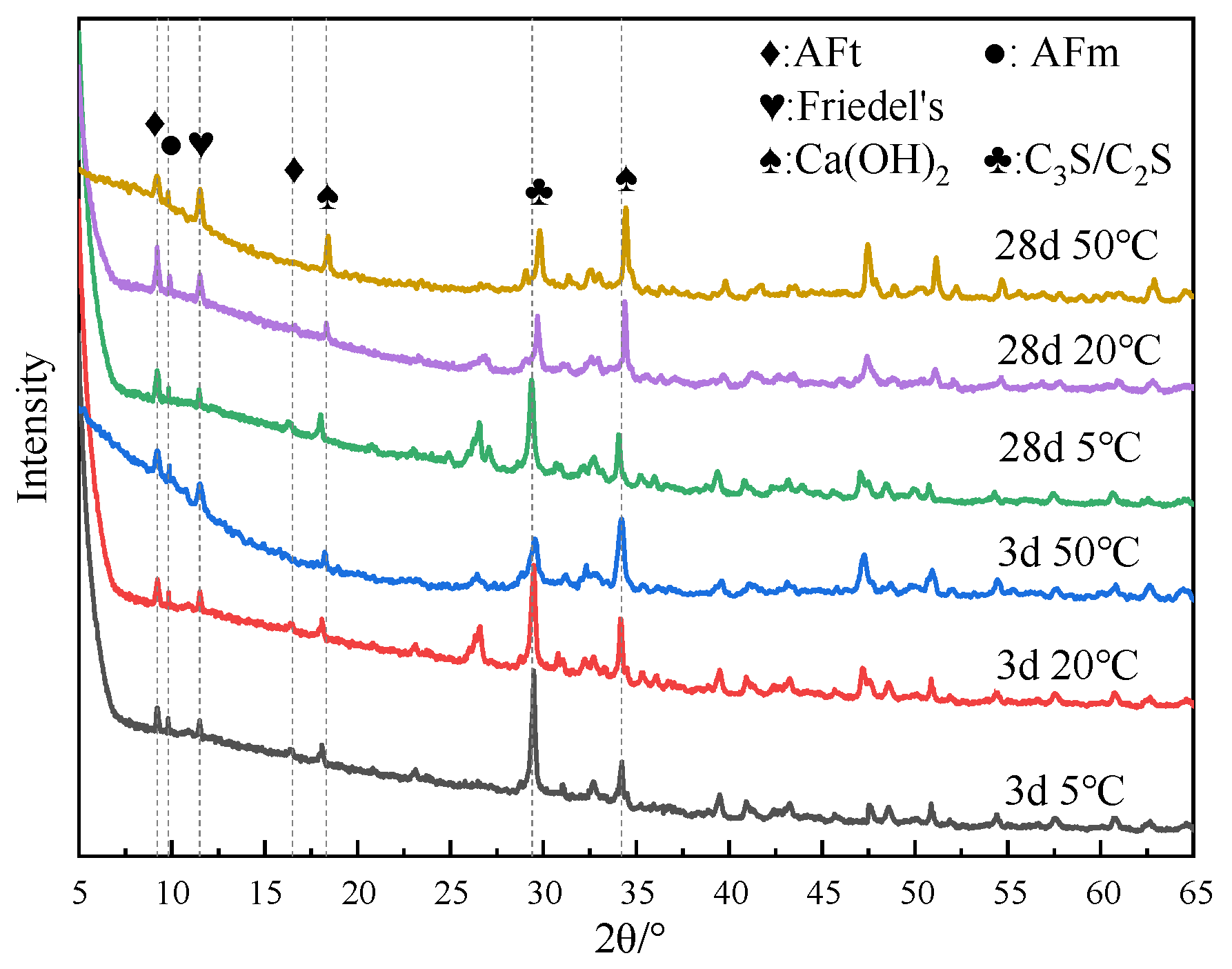 Materials 17 03943 g007