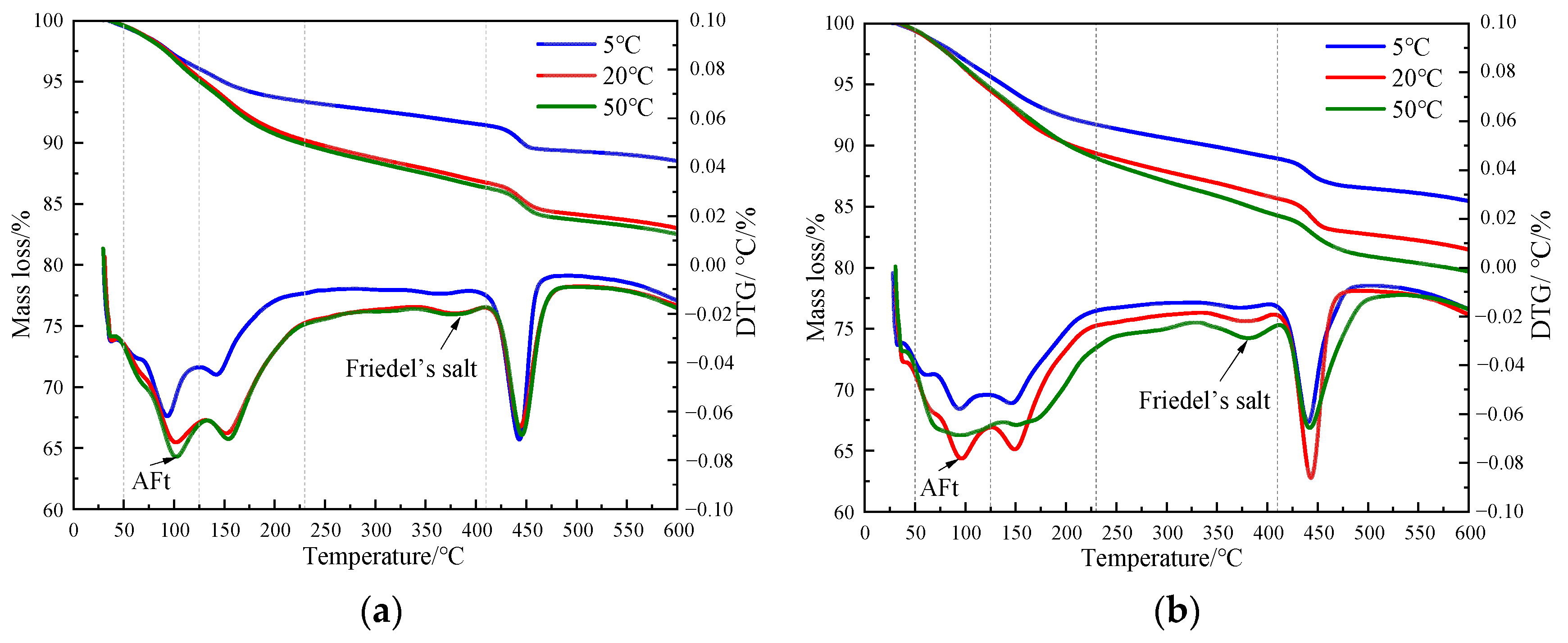 Materials 17 03943 g008