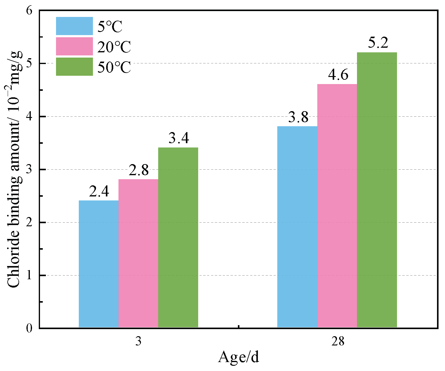 Materials 17 03943 g009