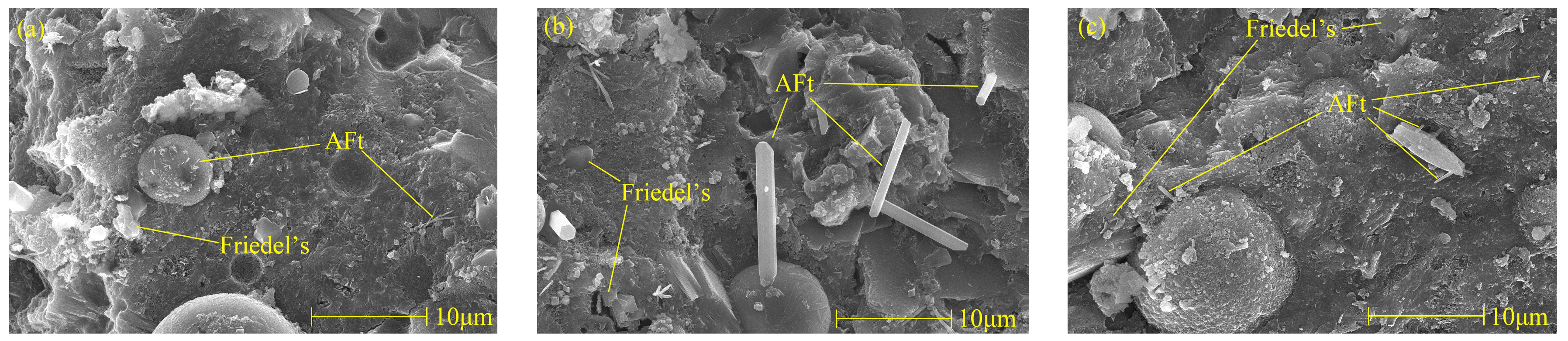 Materials 17 03943 g010