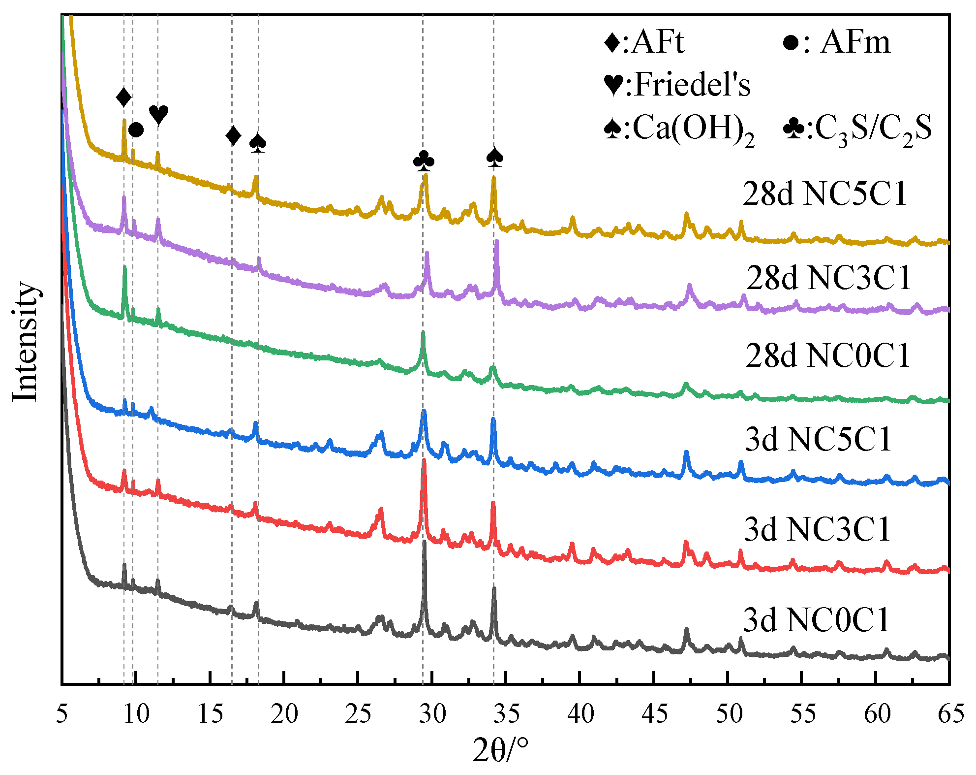 Materials 17 03943 g011