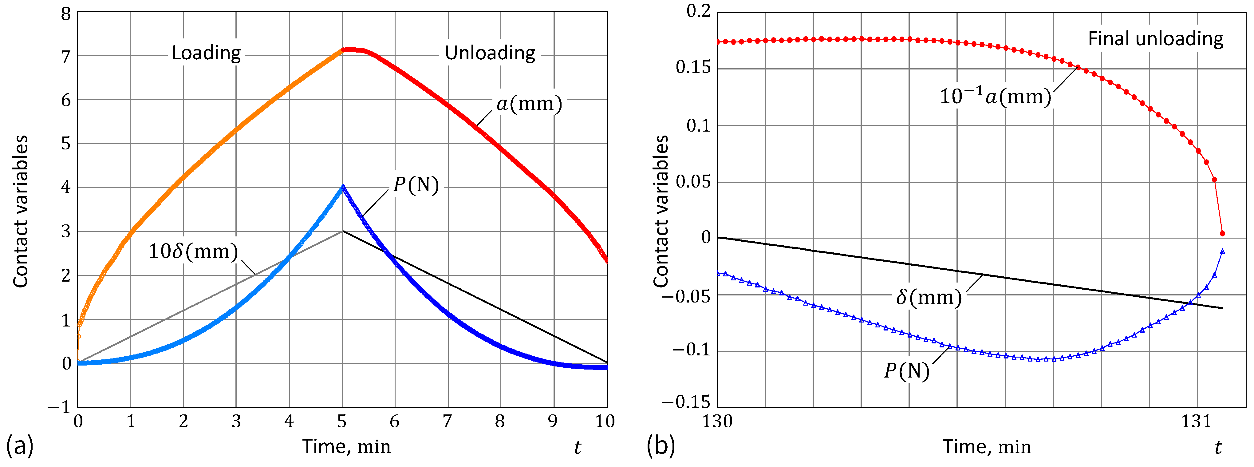 Materials 17 03944 g005